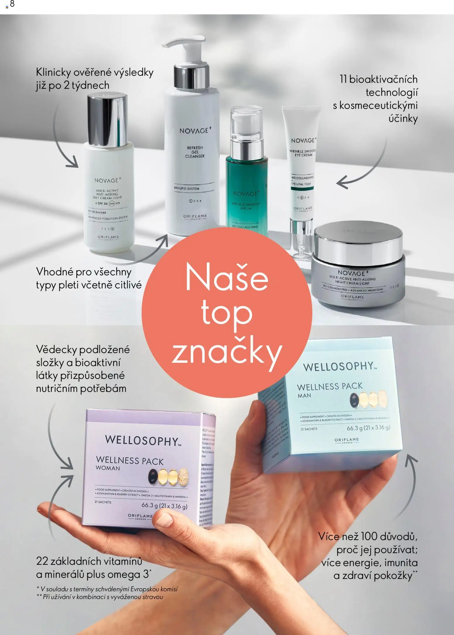 Oriflame katalog Plán odměn pro zákazníky od 21.07.2026 | Strana: 8 | Produkty: Omega 3, Sérum, Omega