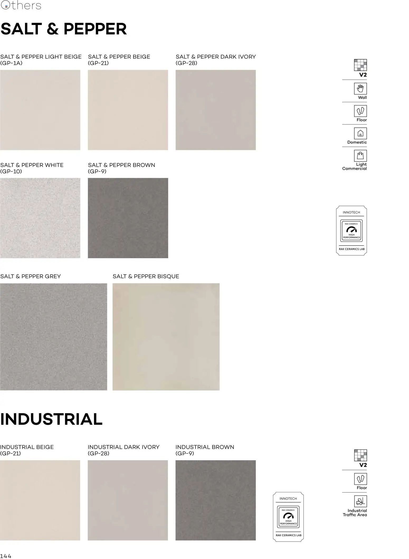 {H1} | Page: 146 | Products: Salt, Pepper, Light