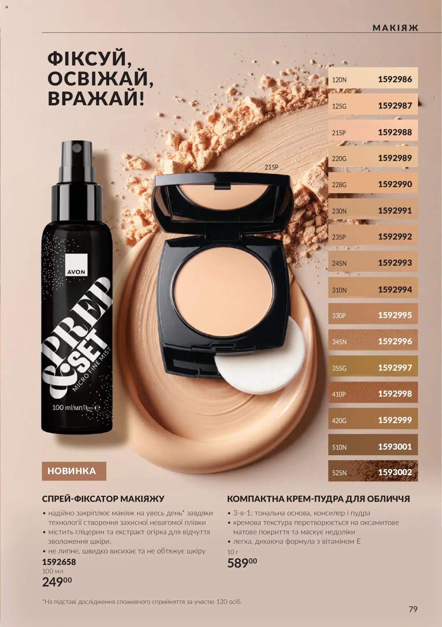 AVON Kаталог - дійснийкції з 01.11.2026 | Сторінка: 79