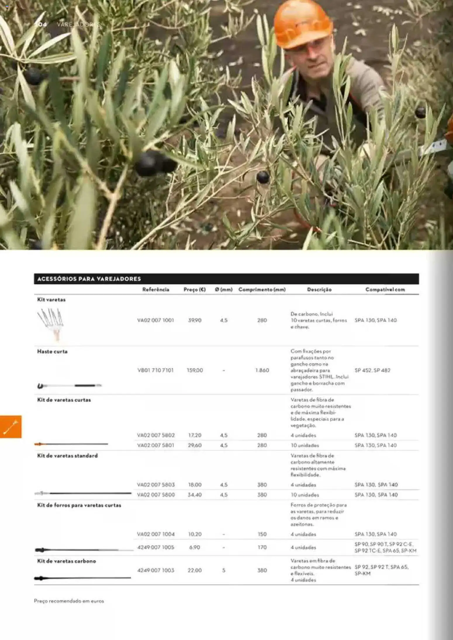 Stihl Catálogo │ válido de 07/09/2026 | Página: 204 | Produtos: Azeitonas, Gancho