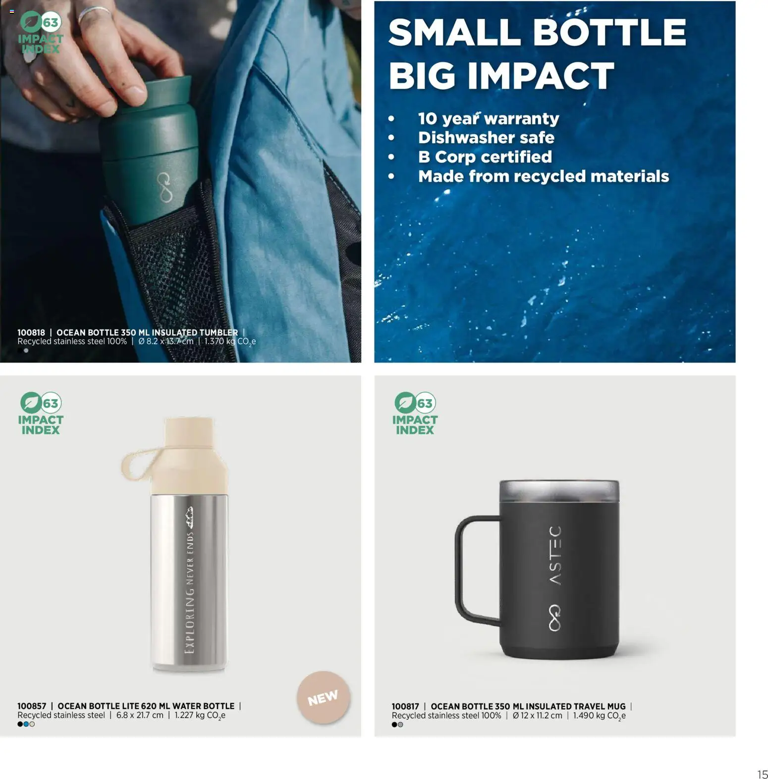 Sapo Giveaways Endless possibilities – σε ισχύ από 14/01/2026 | Σελίδα: 15