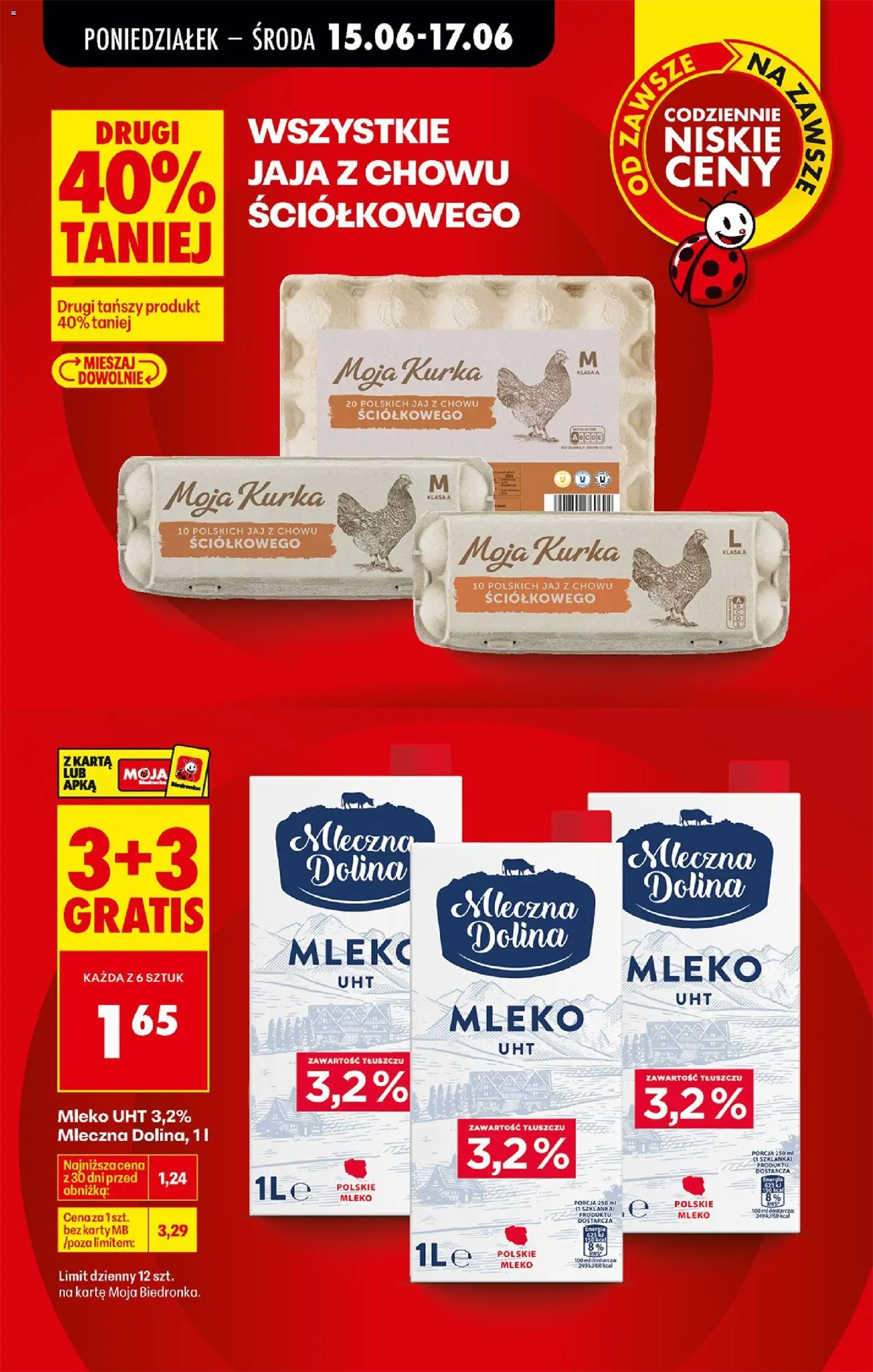 Biedronka gazetka od poniedziałku od 15.06.2026 | Strona: 7 | Produkty: Szklanka, Karta, Mleko, Jaja