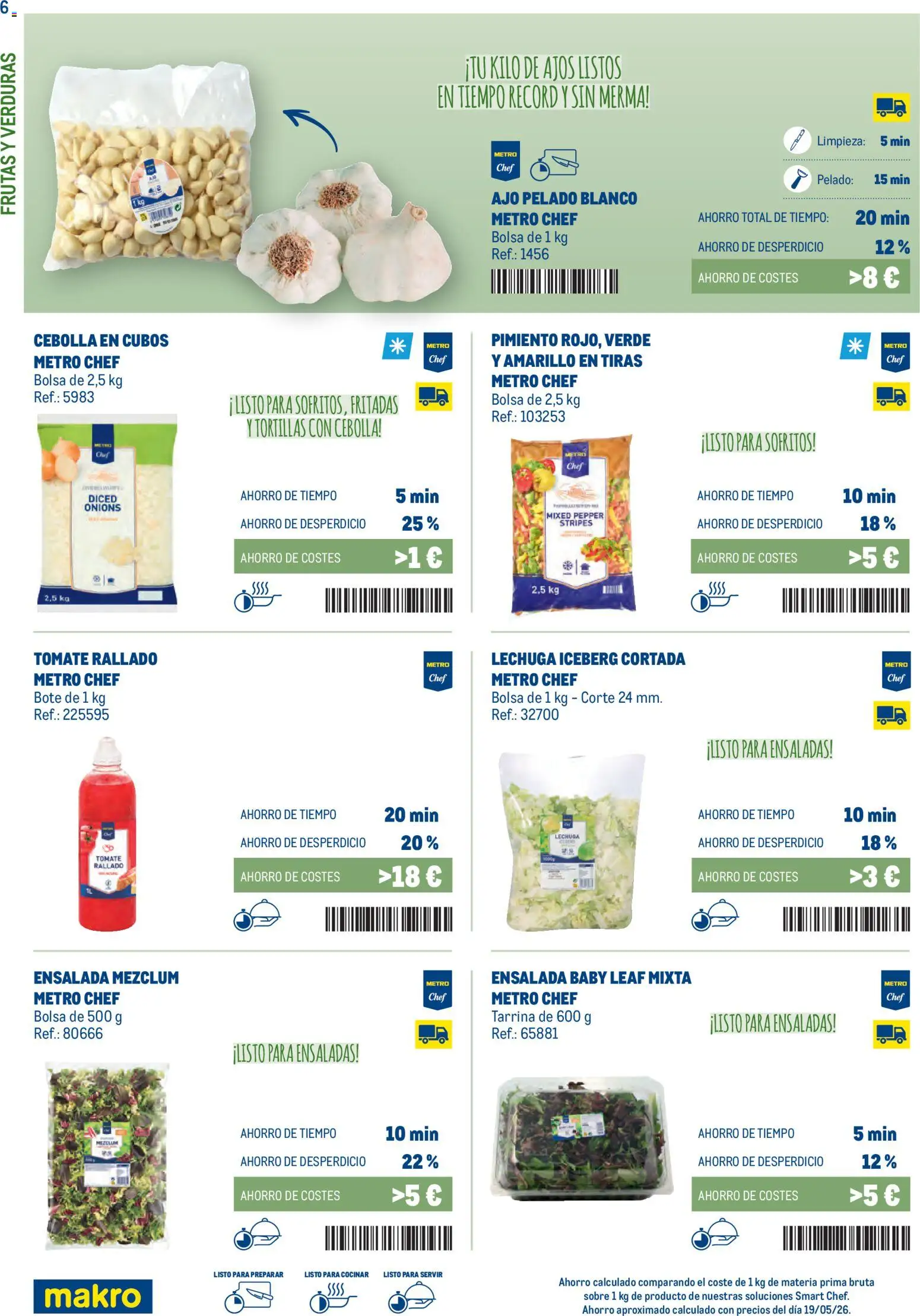 Makro Smart Chef │ válido desde el 01.06.2026 | Página: 6