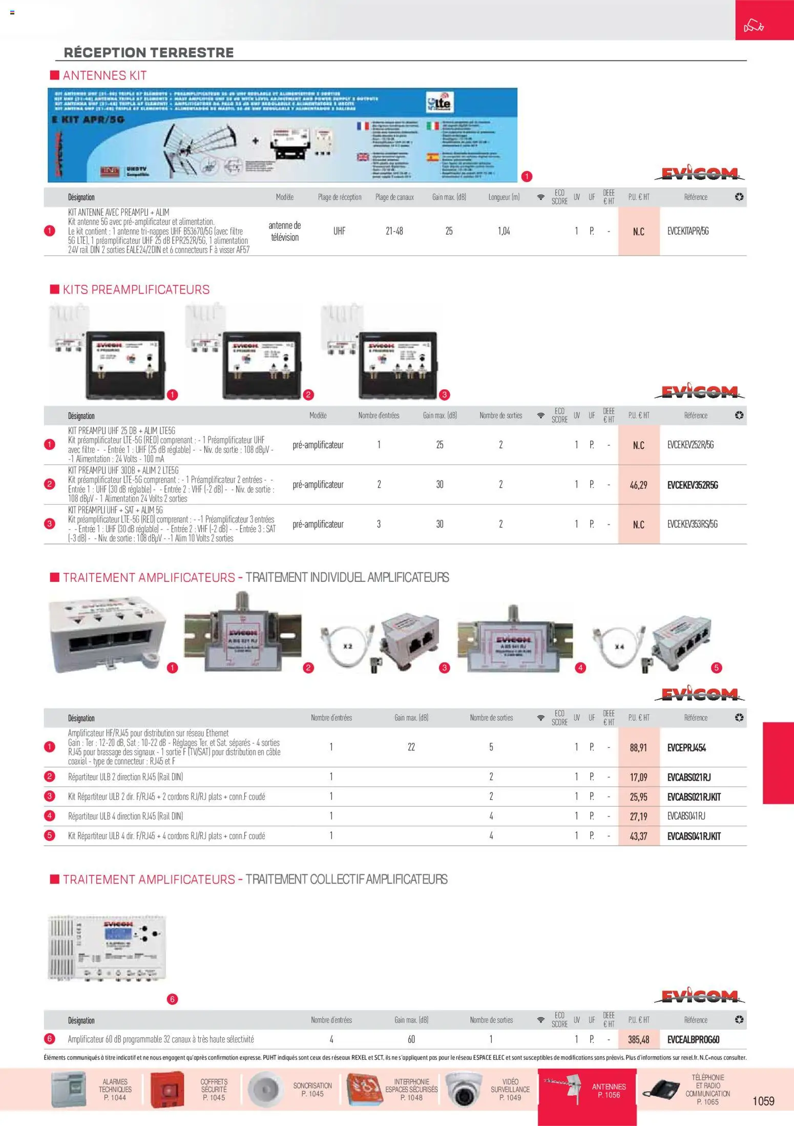 {H1} | Page: 108 | Produits: Vidéo, Radio, Connecteur, Antenne