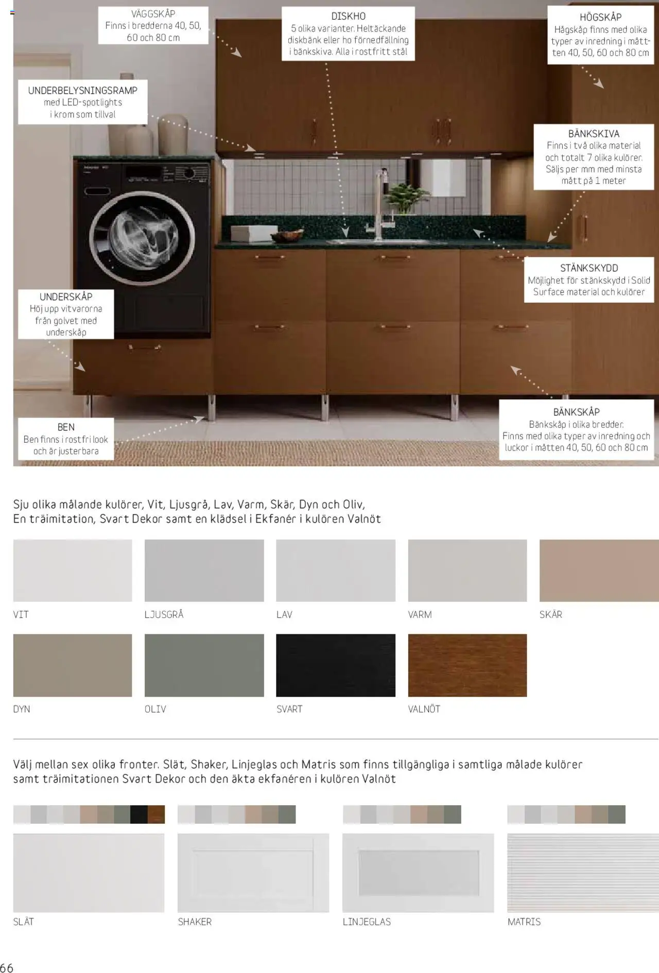 Bauhaus reklamblad aktuell från 25.08.2025 | Sida: 66