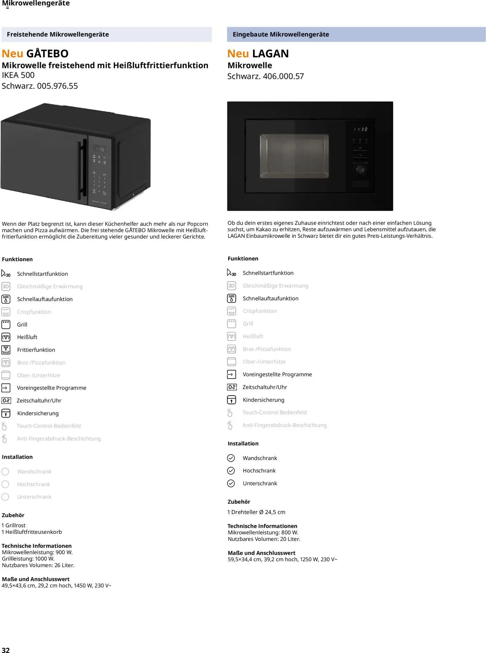 Ikea Elektrogeräte – gültig ab 02.01.2026 | Seite: 32 | Produkte: Grill, Hochschrank, Pizza, Popcorn
