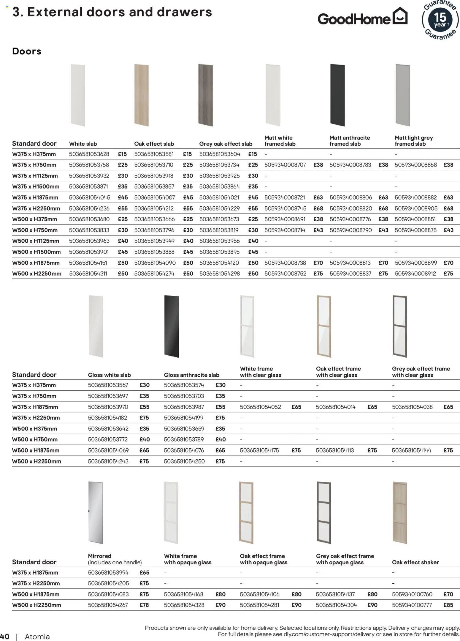 {H1} | Page: 40 | Products: Mirror, Cabinet, Handles, Wardrobe