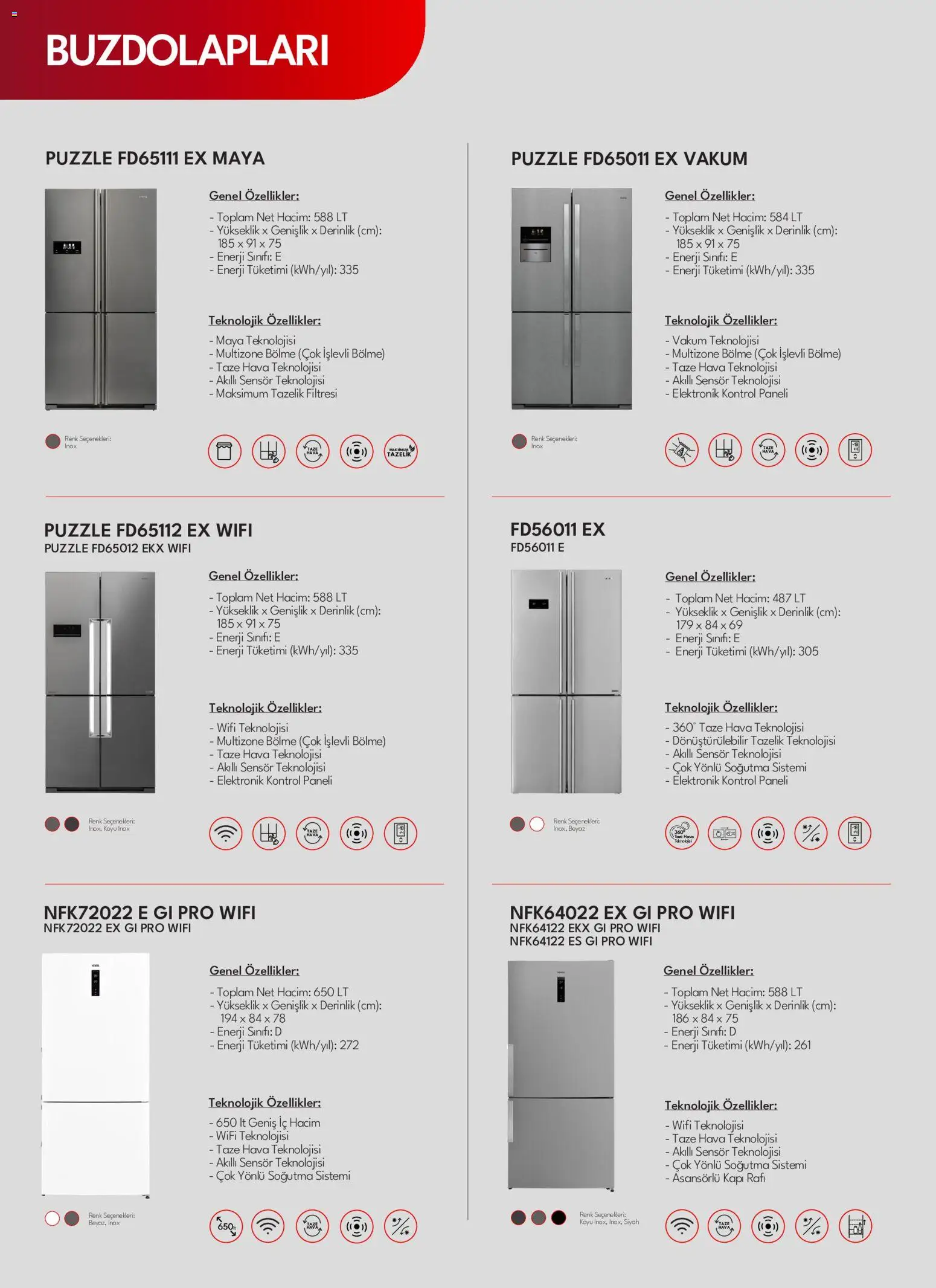 Vestel Beyaz Eşya Katalog - 01 Ekim 2026 tarihinden itibaren geçerlidir | Sayfa: 13