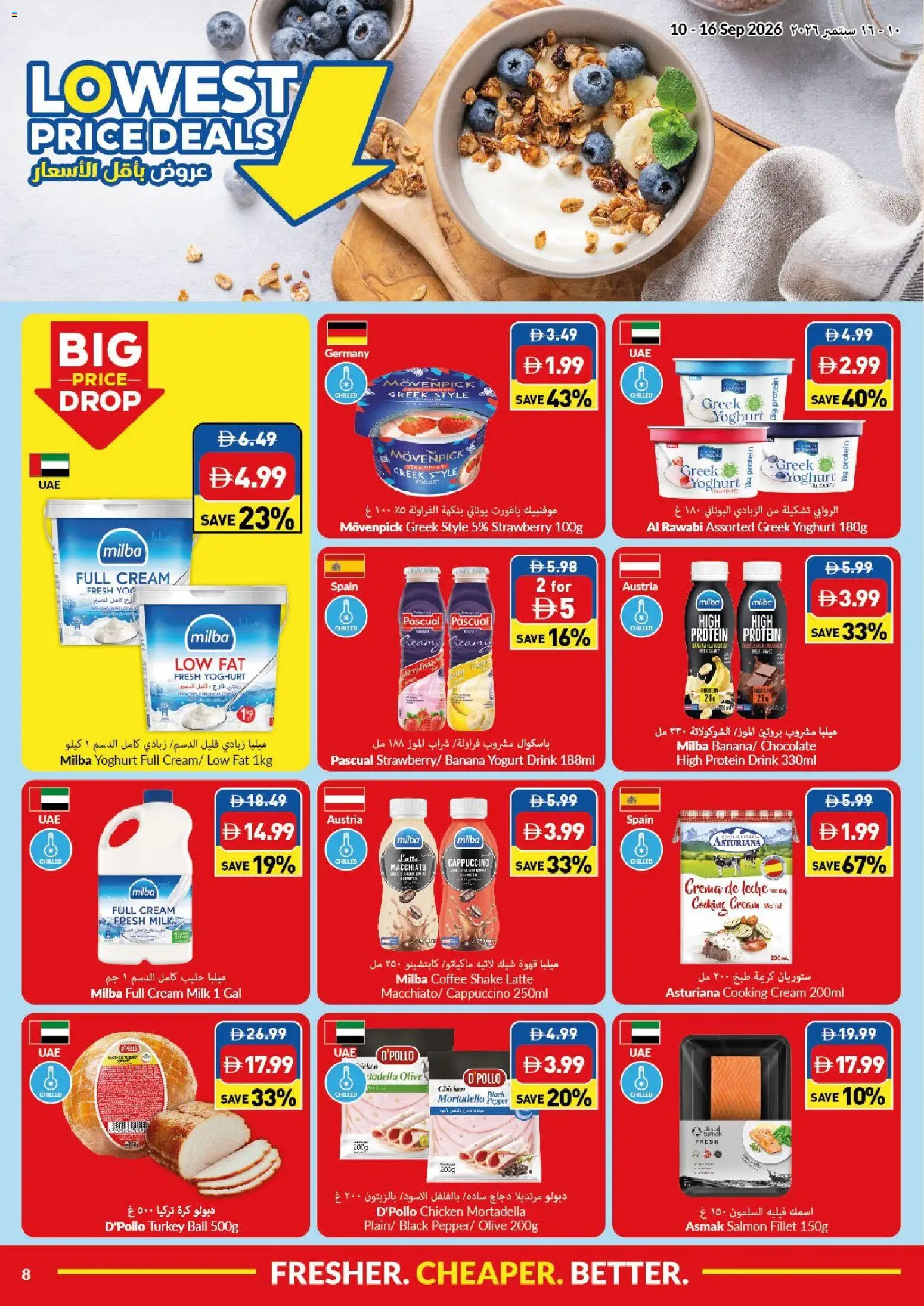{H1} | Page: 8 | Products: Chocolate, Chicken, Banana, Cream