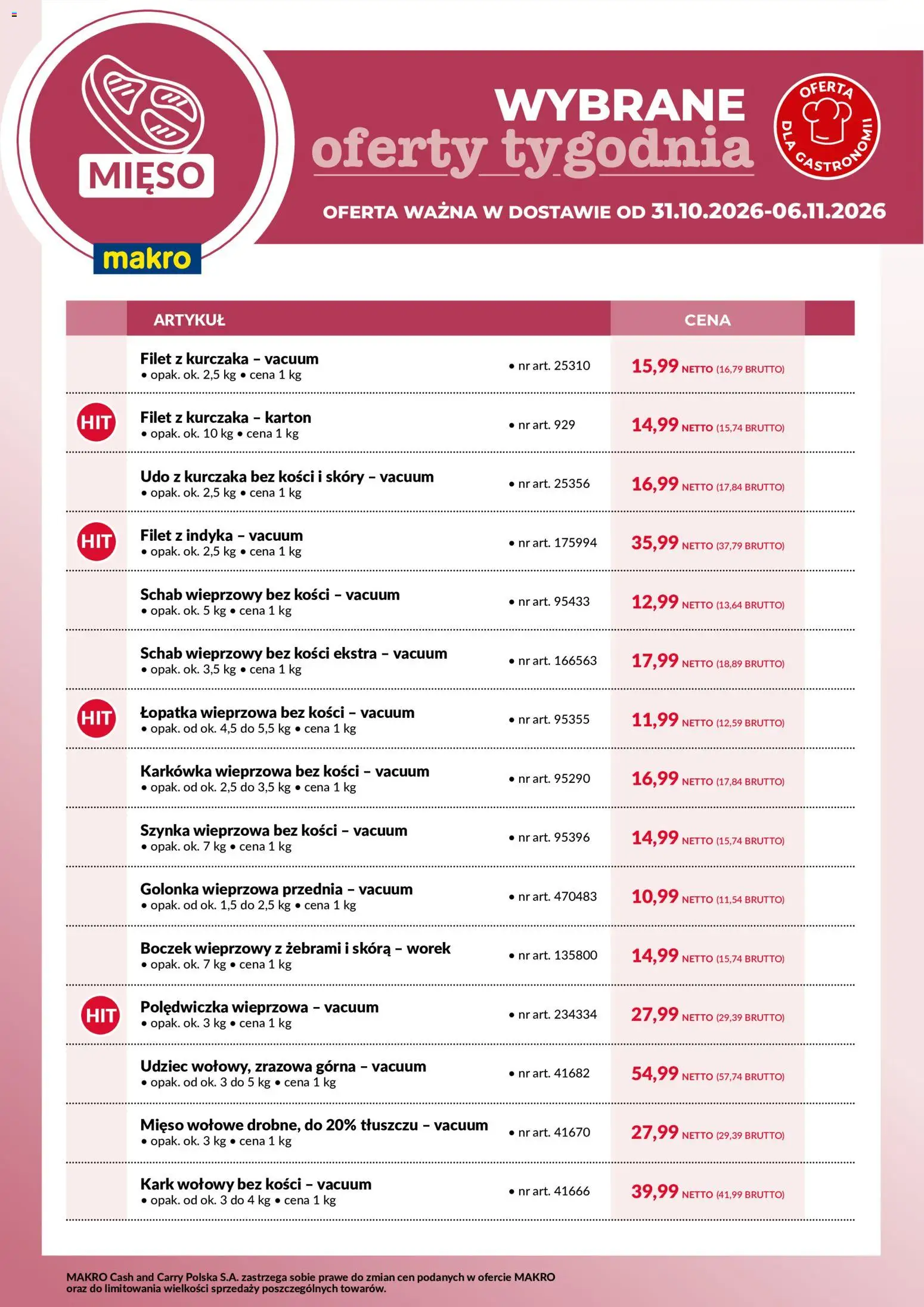 Makro gazetka - Wybrane oferty tygodnia w dostawie od 31.10.2026 | Strona: 1 | Produkty: Karkówka wieprzowa, Mięso, Filet z kurczaka, Filet z indyka