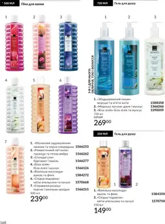 AVON акції дійснийкції з 31.05.2026 | Сторінка: 166