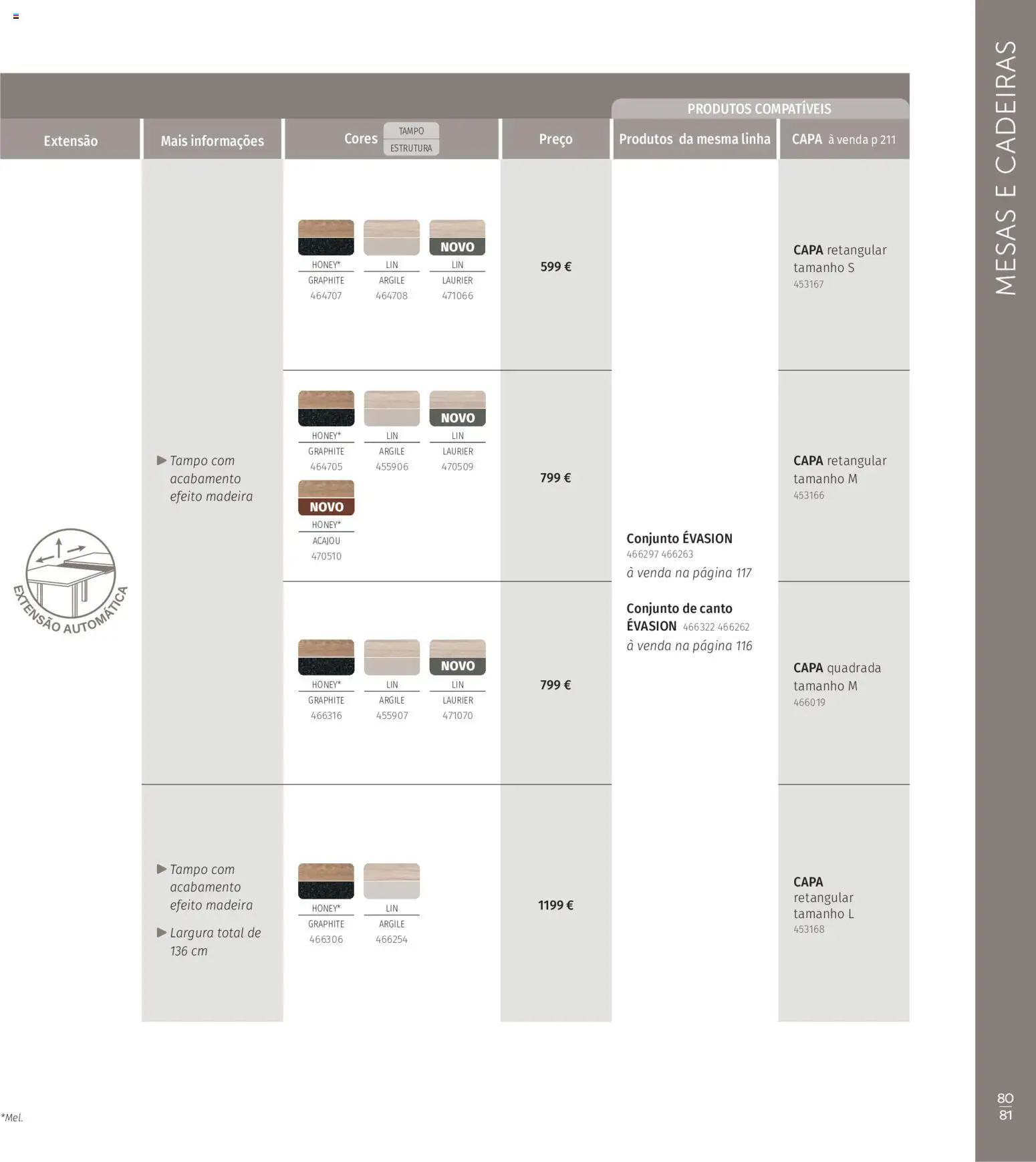 Hôma - Catálogo Hespéride │ válido de 11.05.2026 | Página: 81 | Produtos: Cadeiras, Mesa, Cadeira