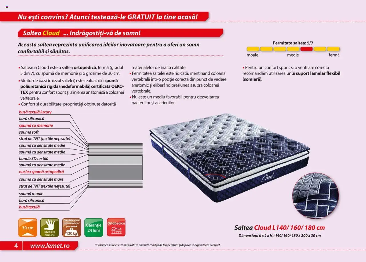Noul catalog Lem’s – valabil de la 17.11.2023 | Pagină: 4 | Produse: Memorie, Saltea