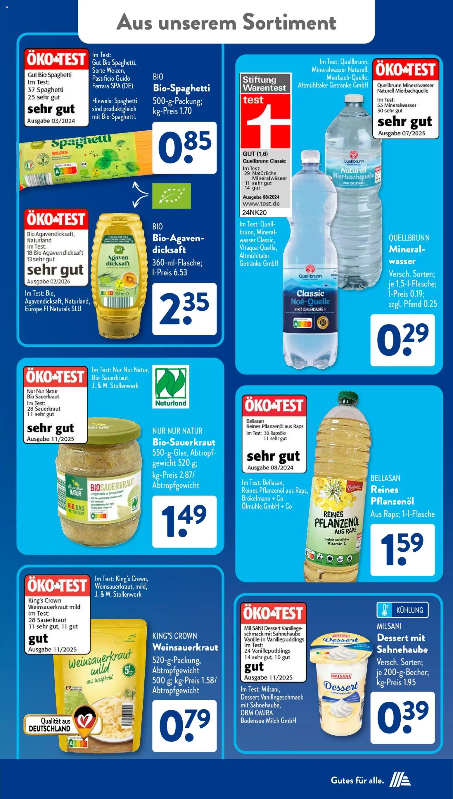 Aldi Süd Prospekt 	 – gültig ab 20.04.2026 | Seite: 20 | Produkte: Gewicht, Milch, Mineralwasser, Wasser