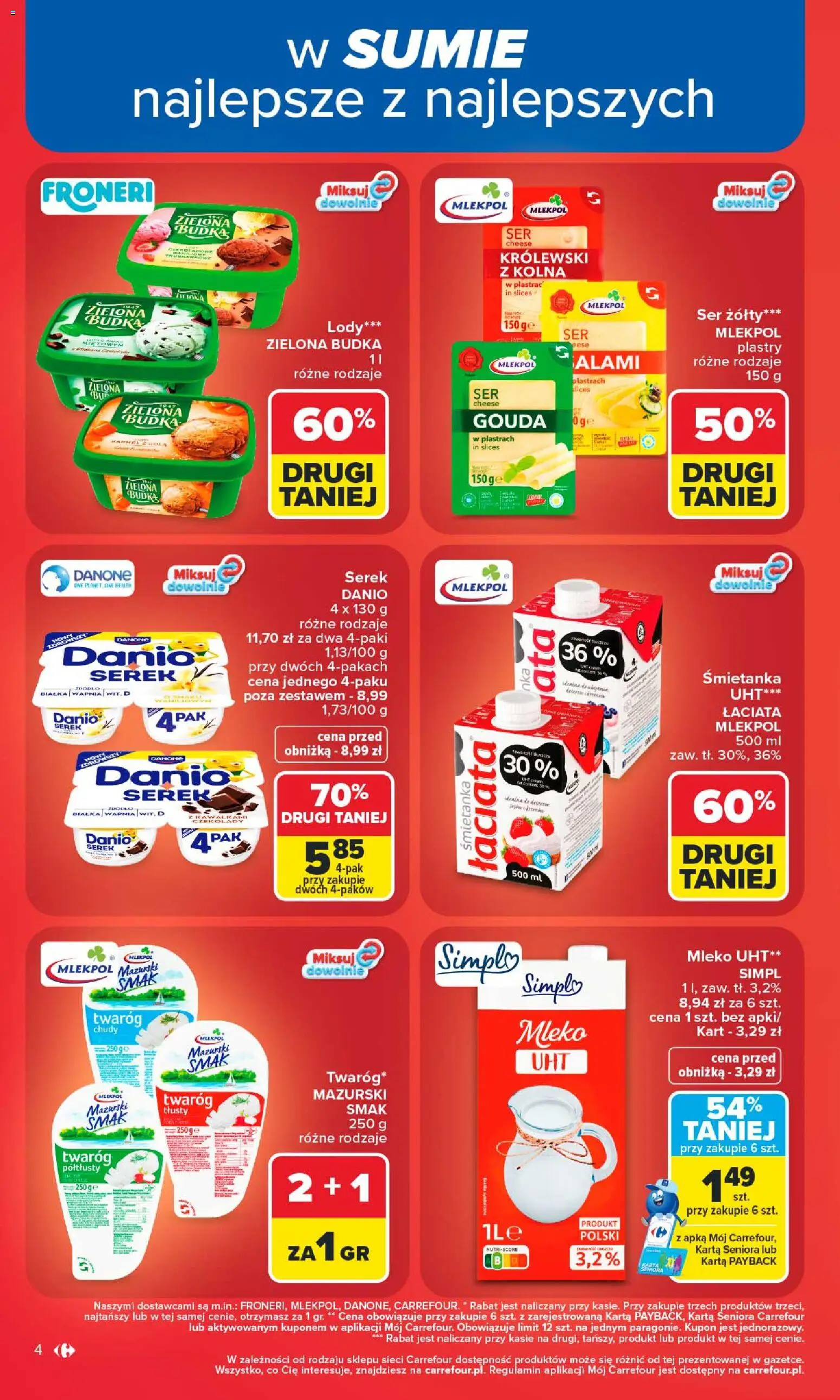 Carrefour gazetka od 08.06.2026 | Strona: 6 | Produkty: Ser żółty, Serek, Twaróg, Lody
