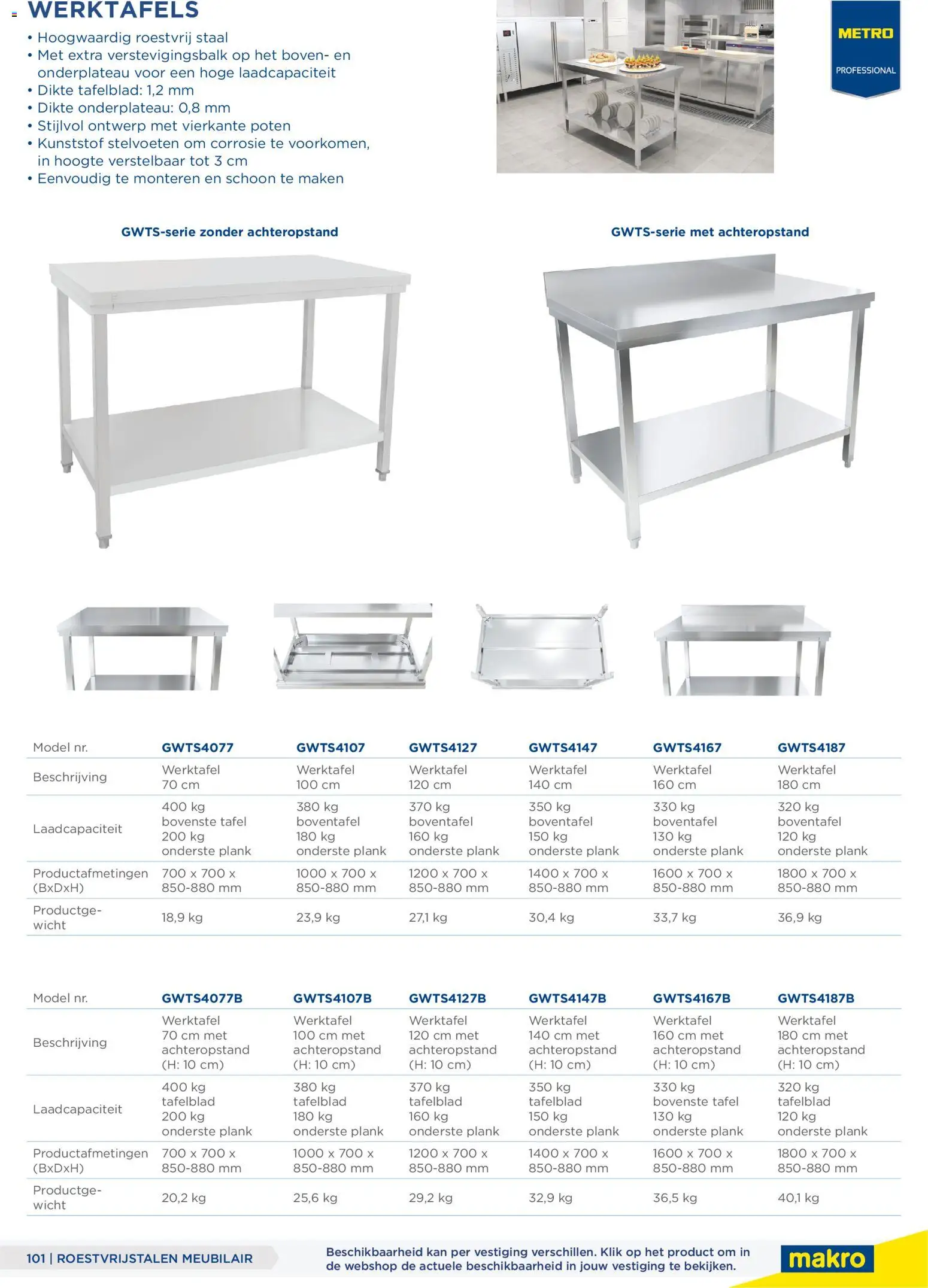 {H1} | Pagina: 101 | Producten: Kan, Plank, Tafel, Werktafel