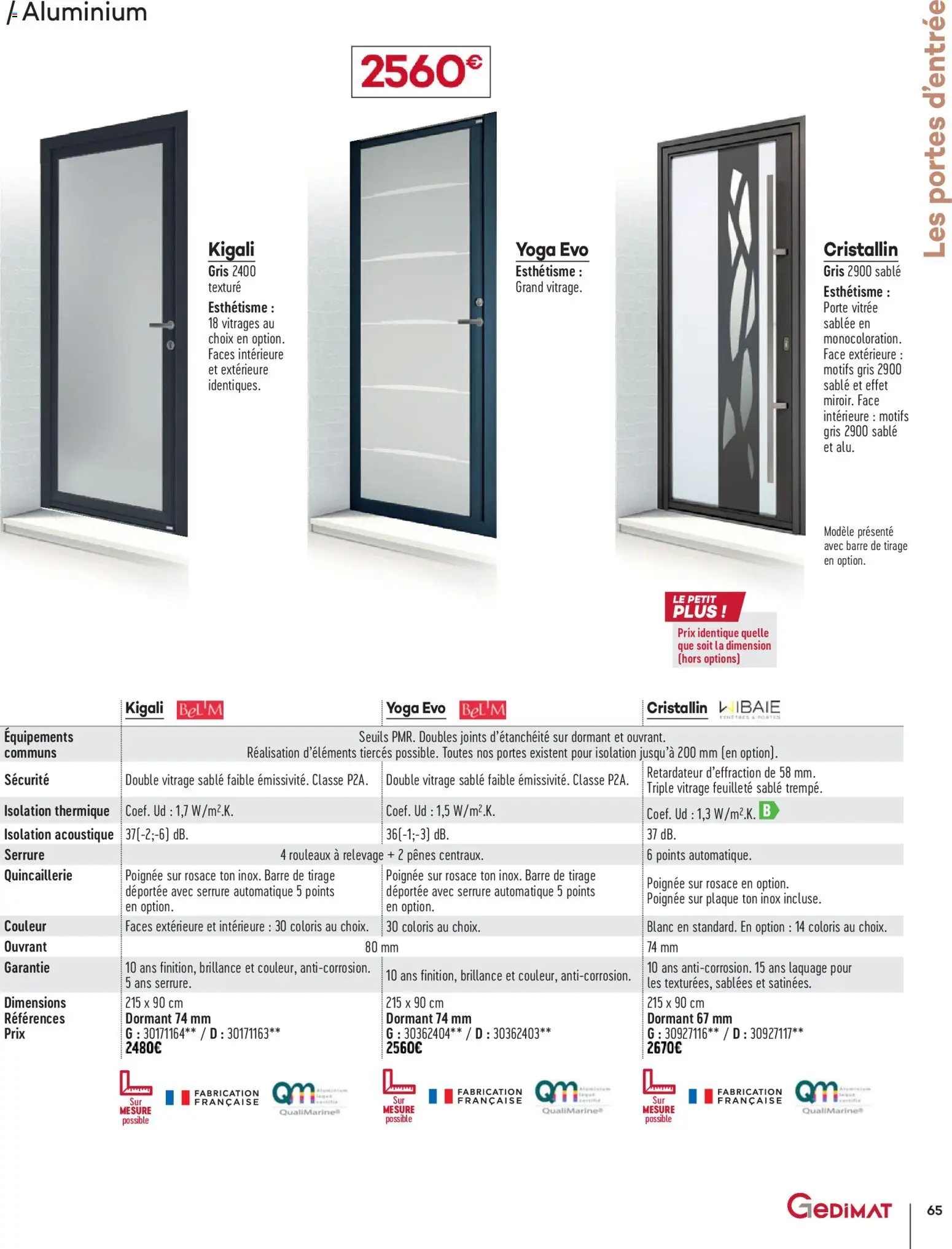 {H1} | Page: 65 | Produits: Porte, Portes