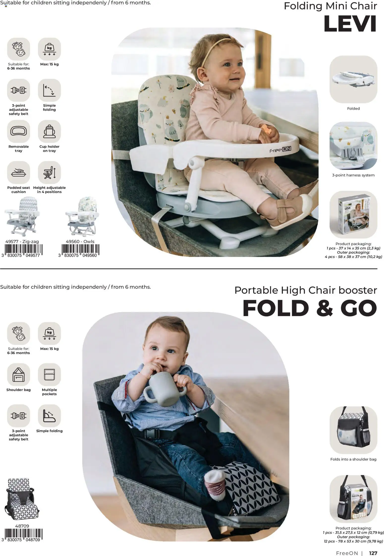 Novi Baby center katalog ponudbe – veljaven od 14.05.2025 | Stran: 127