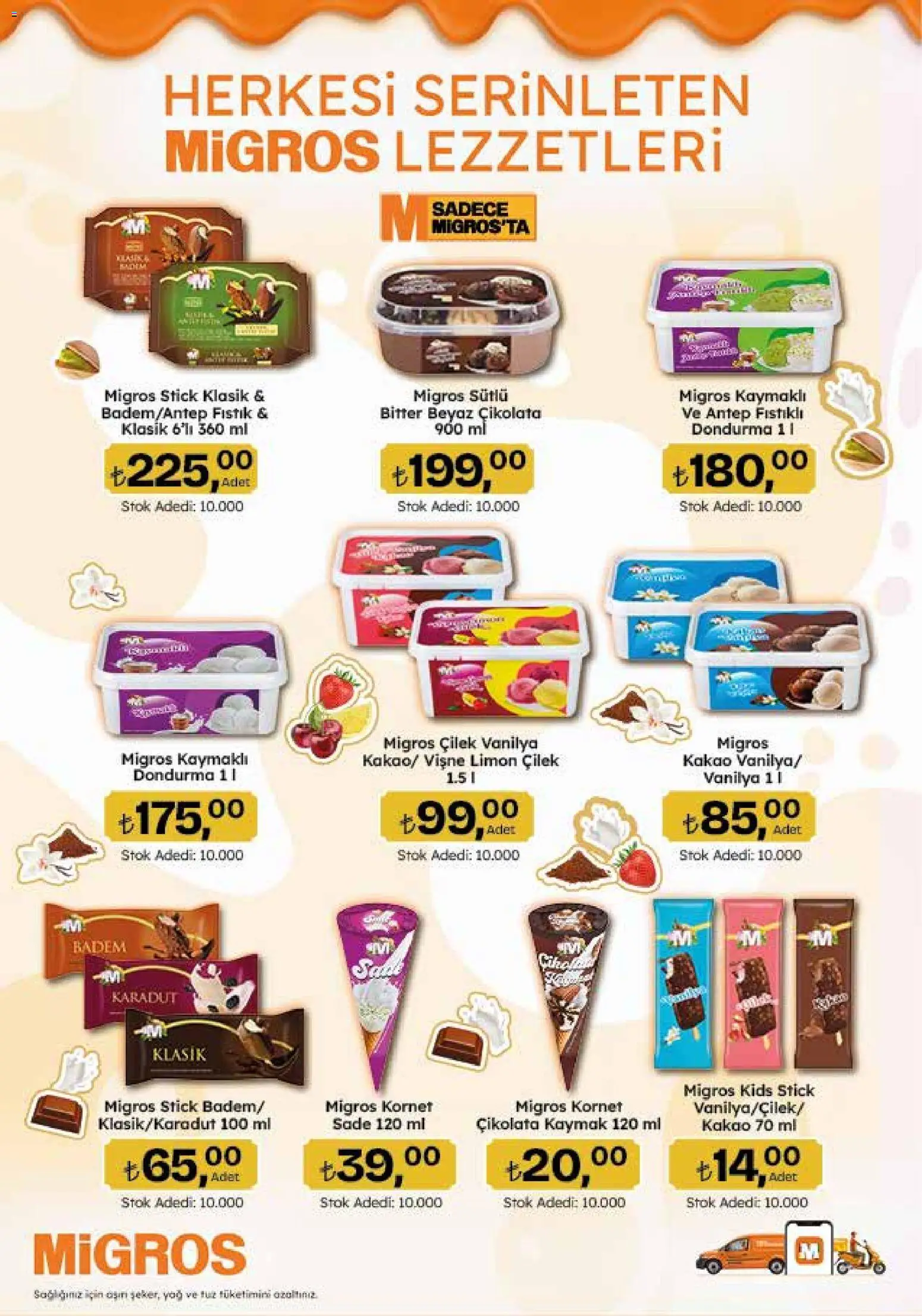 Migros Katalog - 5M Migroskop Dijital - 18.06.2026 tarihinden itibaren geçerlidir | Sayfa: 11