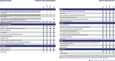 Preview of Ford - Ford Tourneo Custom valid from 13/08/2026 | Page: 20