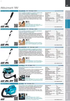 Makita-mainoslehti voimassa 24.03.2026 alkaen | Sivu: 87 | Tuotteet: Letku, Imuri, Akku, Laturi