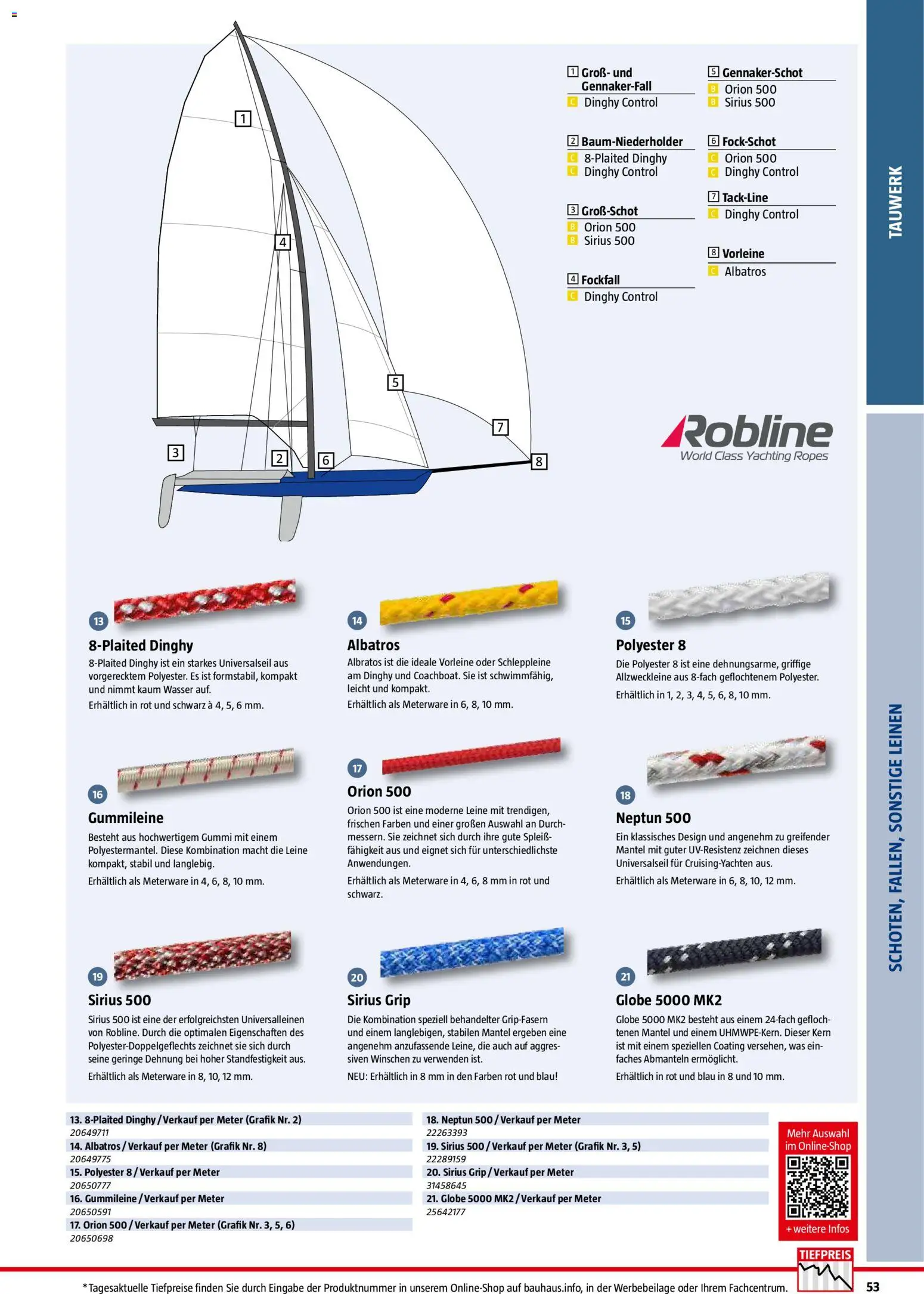 Bauhaus Nautic gültig ab 01.01.2026 | Seite: 53 | Produkte: Mantel, Wasser