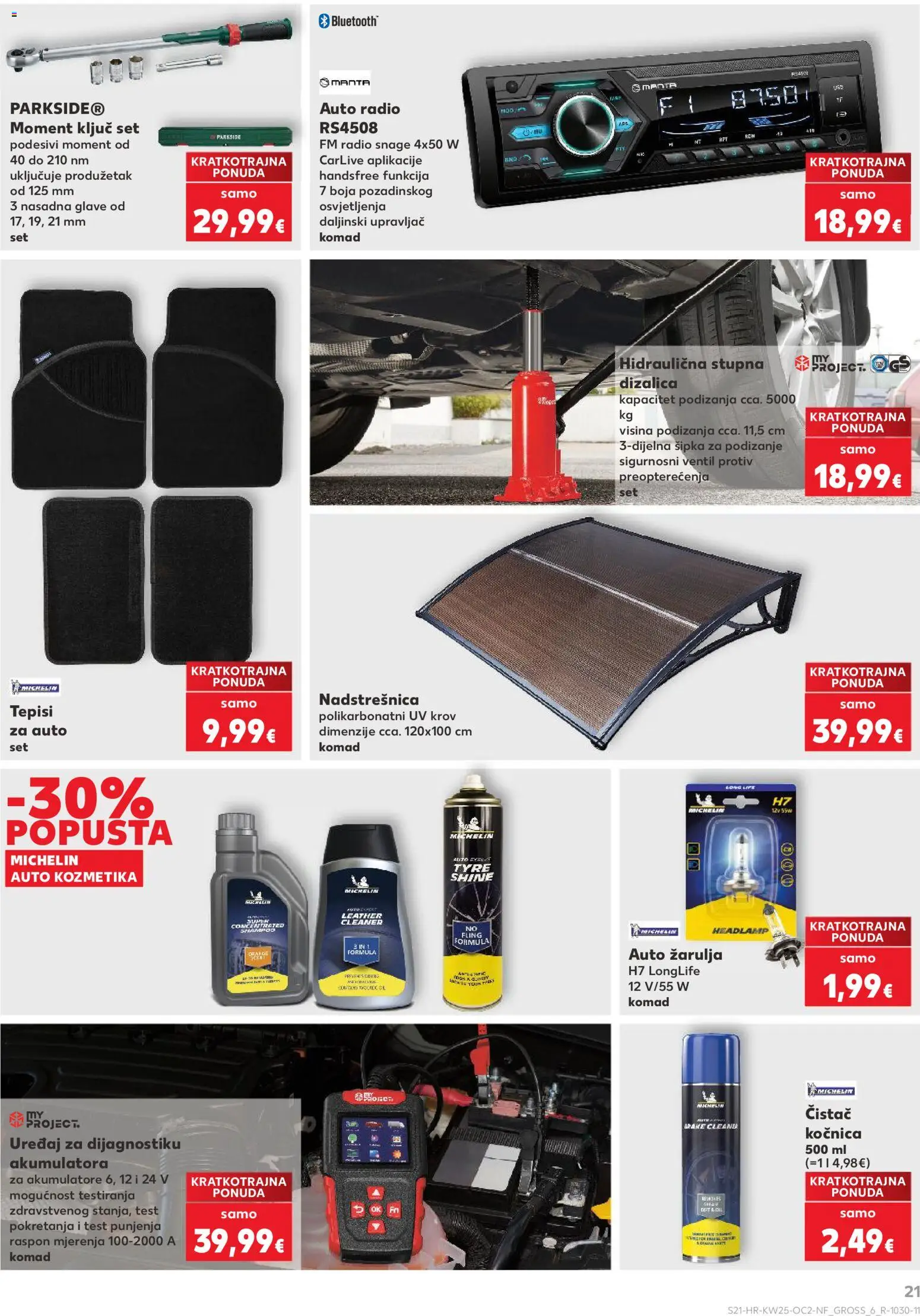 Kaufland HR akciós ujság - amely érvényes a következő dátumtól: 17.06.2026 | Oldal: 21 | Termékek: Parkside, Rádió