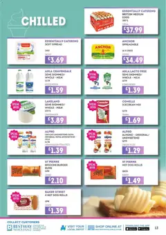 Preview of Bestway - Kitchen savers valid from 24.04.2026 | Page: 13 | Products: Burger, Milk, Eggs, Hot dog