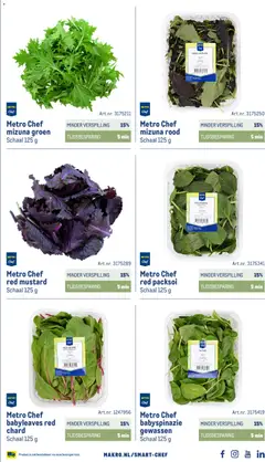 Makro folder - Smart chef - Voorbeeld van een folder van Makro, geldig van 01-11-2026 | Pagina: 65 | Producten: Schaal, Babyspinazie