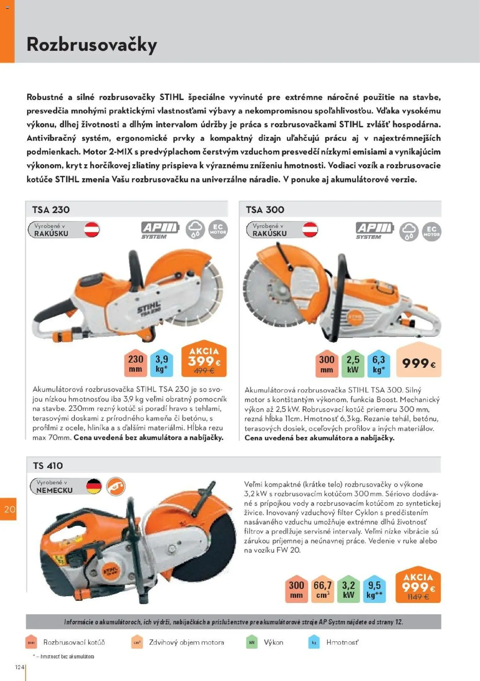 Nové STIHL akcie – leták je platný od 19.08.2026 | Strana: 124