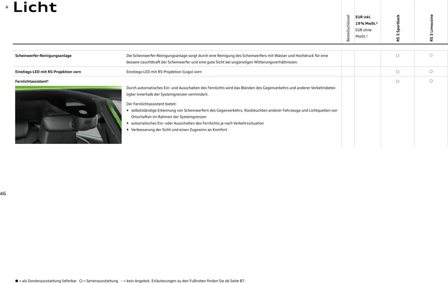 Audi RS 3 Sportback / RS 3 Limousine – gültig ab 28.10.2025 | Seite: 46 | Produkte: Wasser