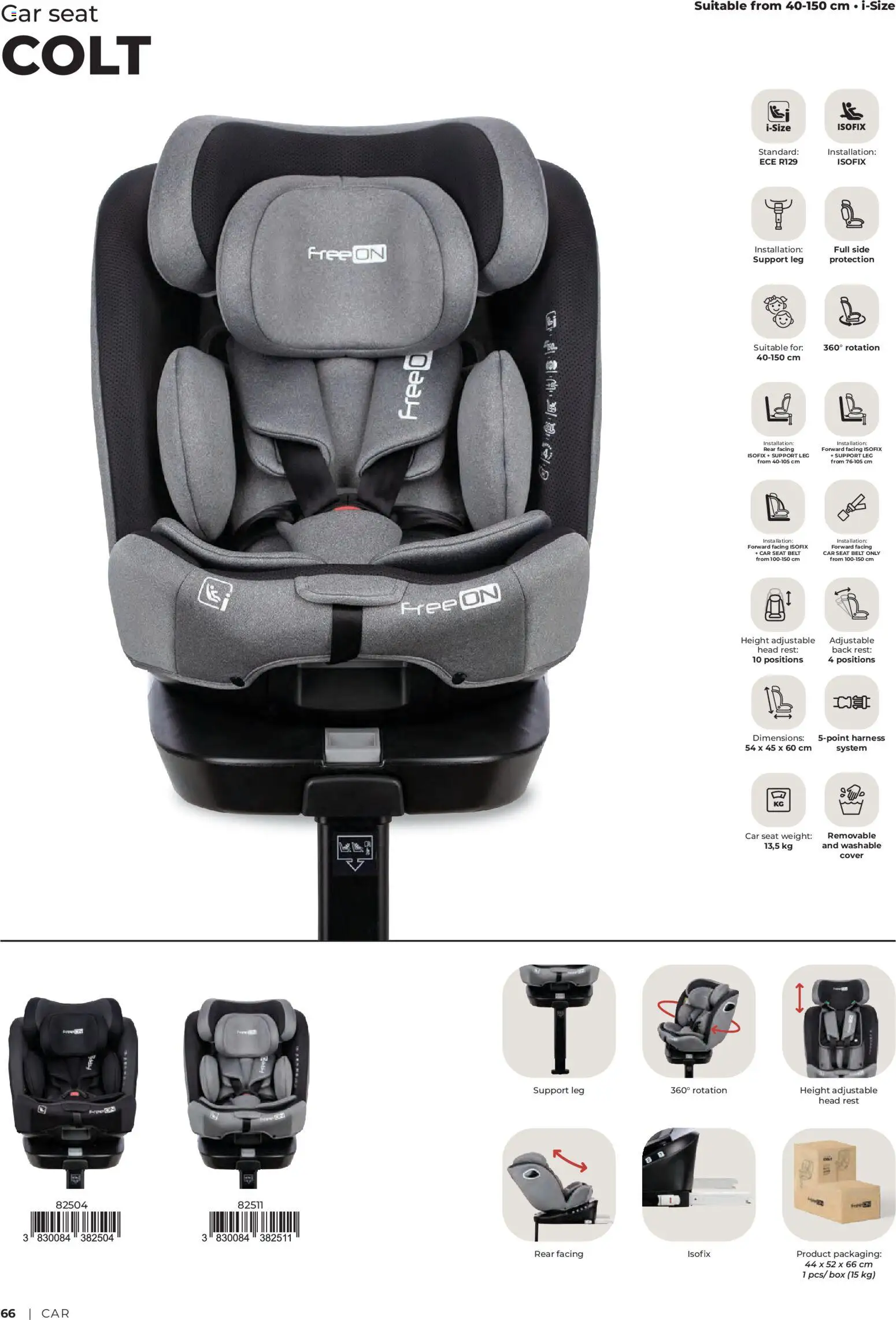 Novi Baby center katalog ponudbe – veljaven od 14.05.2025 | Stran: 66