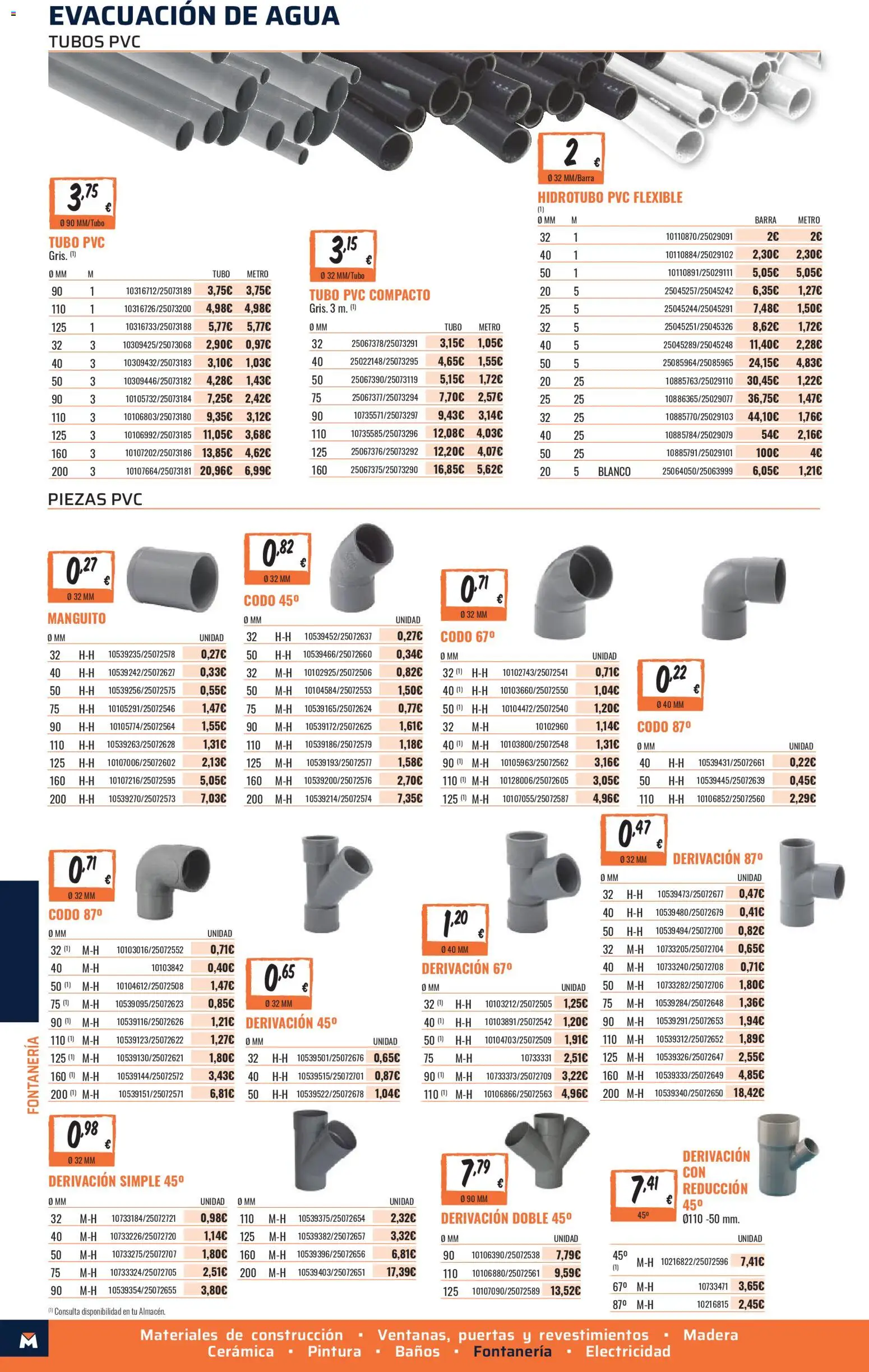 Obramat - Reformas Otono Imprenta Almacenes 03 Almeria 2026 │ válido desde el 09/10/2026 | Página: 66 | Productos: Agua, Puertas