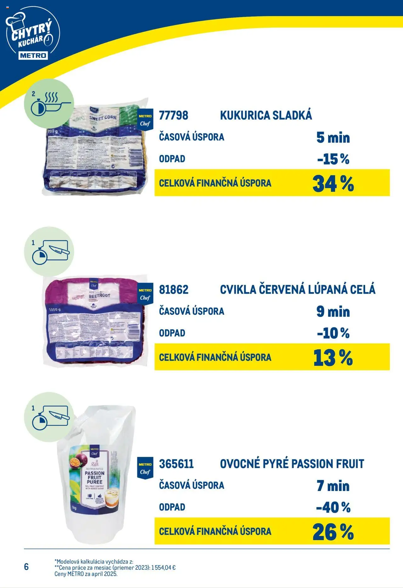 Nové Metro akcie – leták je platný od 25.06.2025 | Strana: 6 | Produkty: Cvikla, Kukurica