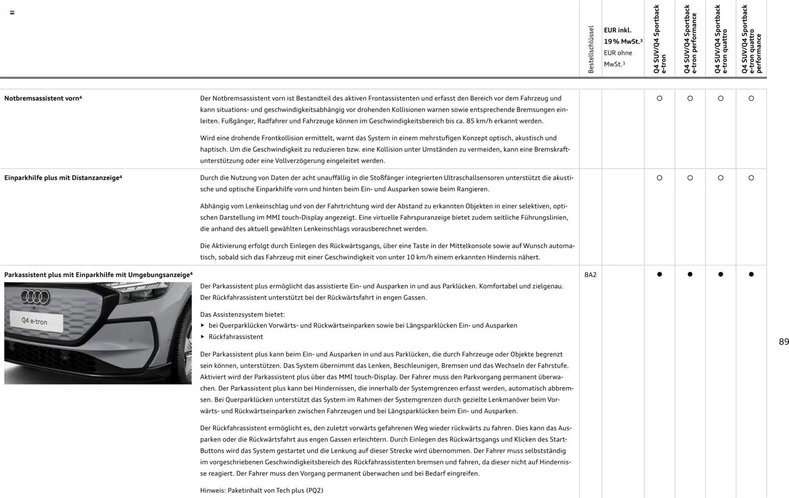 Audi Q4 e-tron / Q4 Sportback e-tron – gültig ab 01.10.2025 | Seite: 89