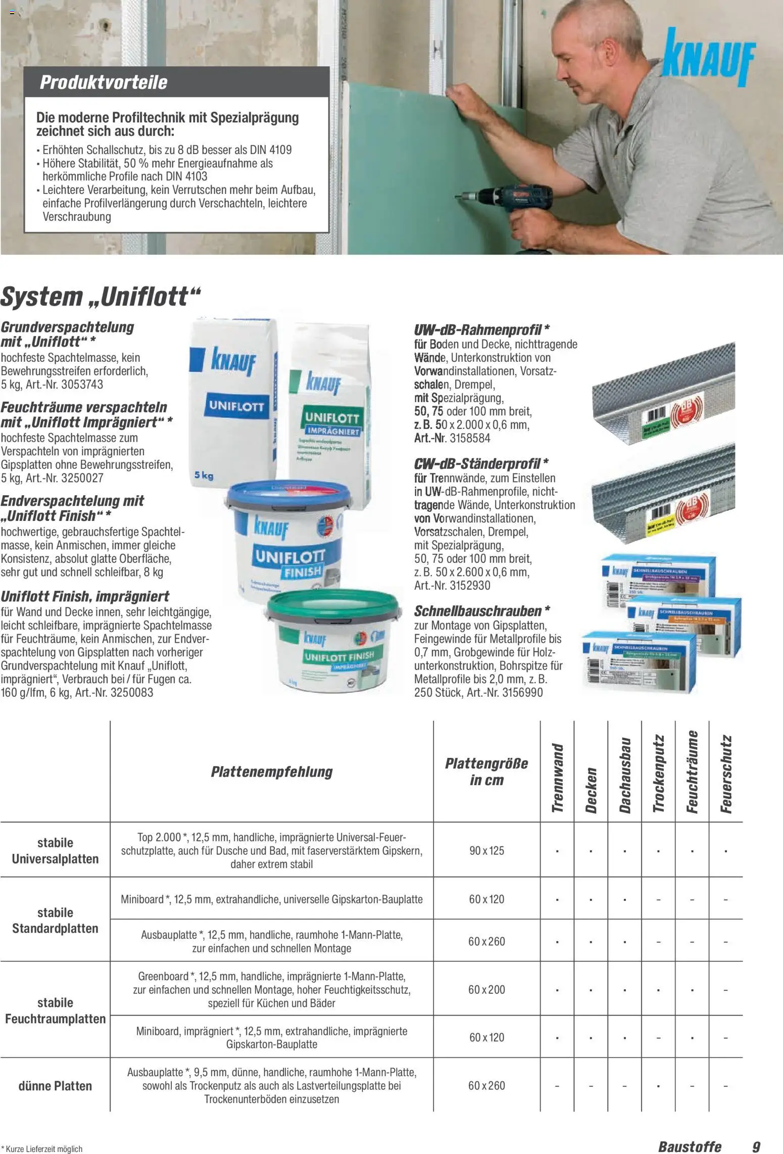 Toom Baumarkt Baustoffe & Bauelemente 2026 – gültig ab 20.02.2026 | Seite: 9 | Produkte: Top, Decke, Dusche, Kuchen