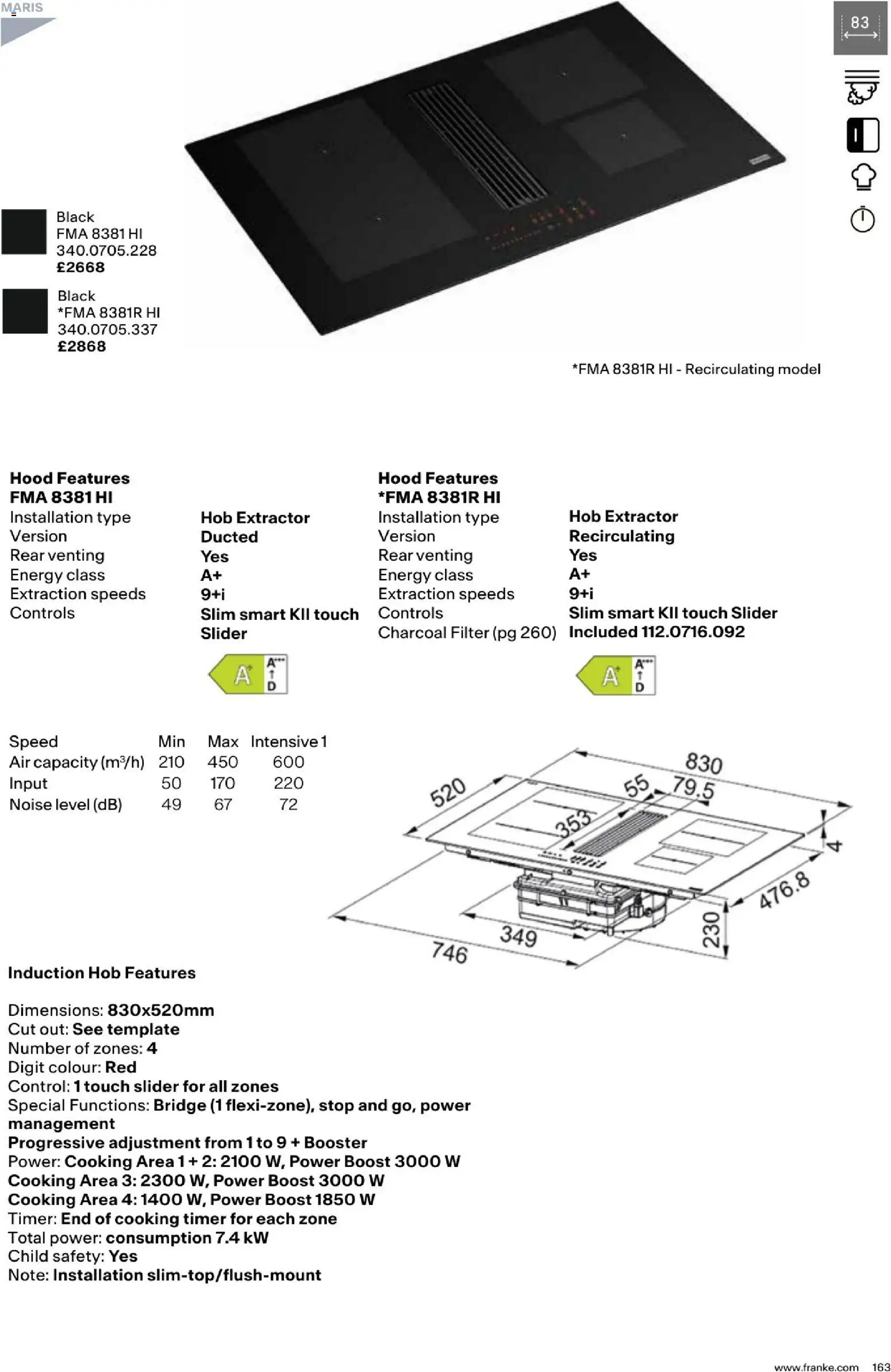 Novi Mömax katalog ponudbe – veljaven od 01.01.2025 | Stran: 163