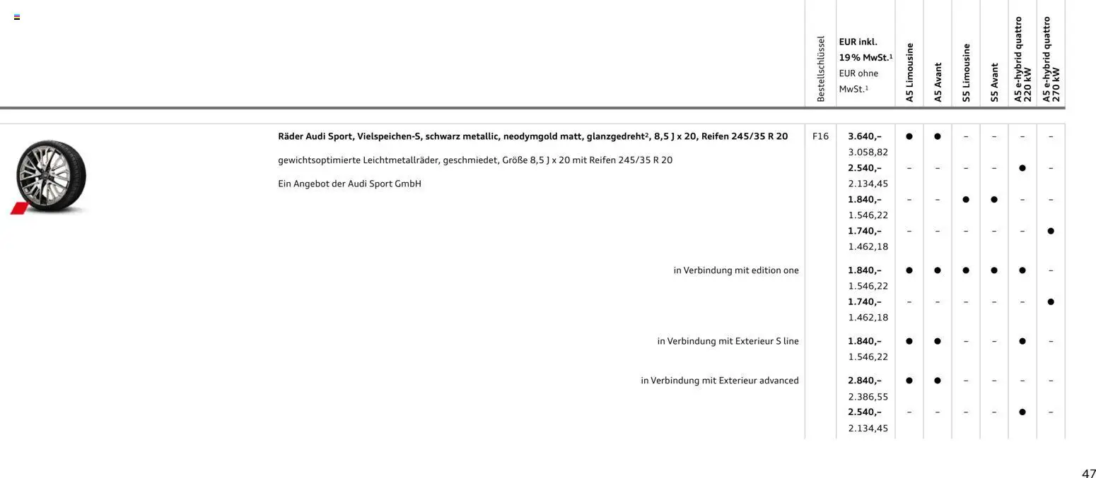 Audi A5 – gültig ab 28.10.2025 | Seite: 47
