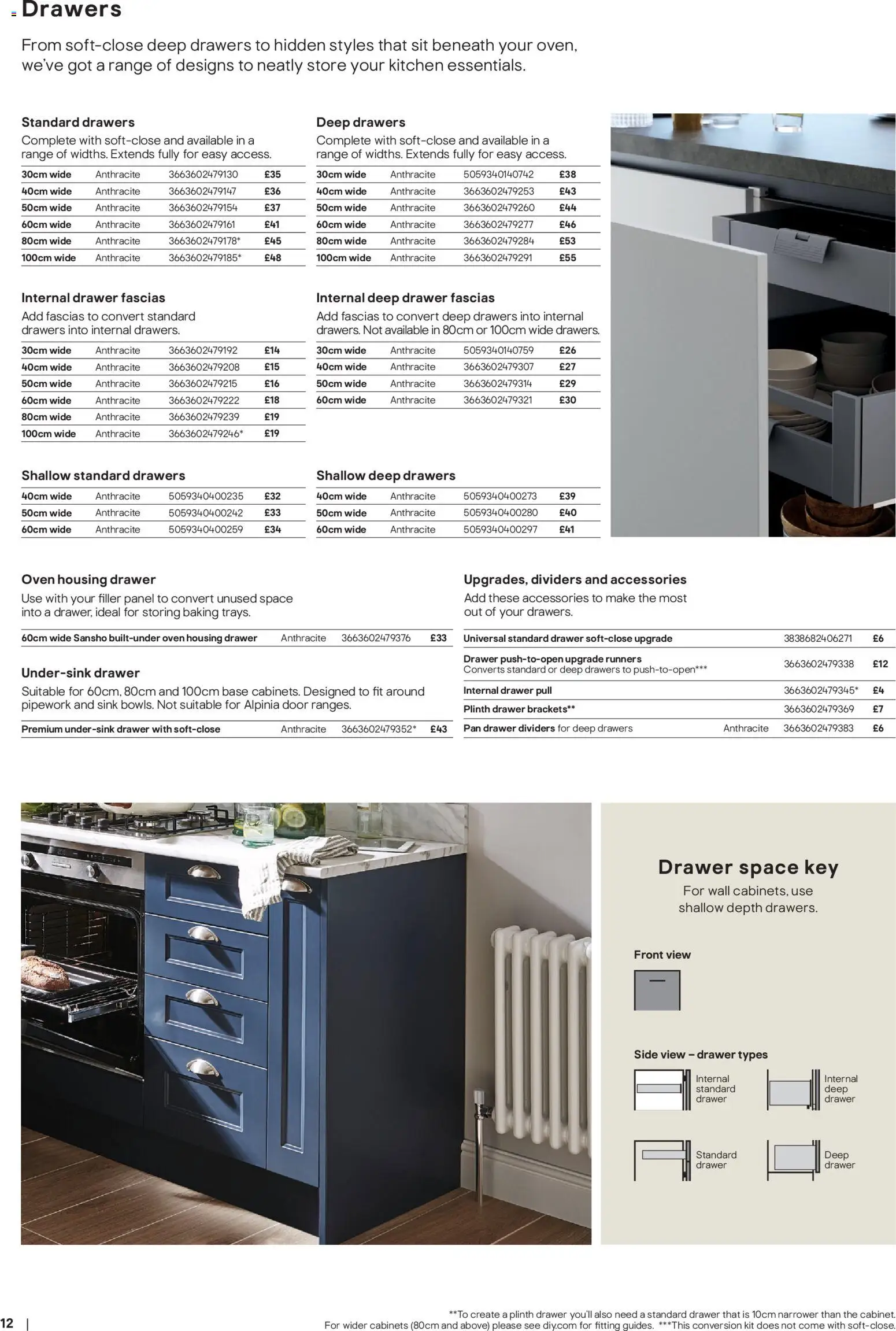 {H1} | Page: 12 | Products: Drawers, Door, Kitchen, Oven
