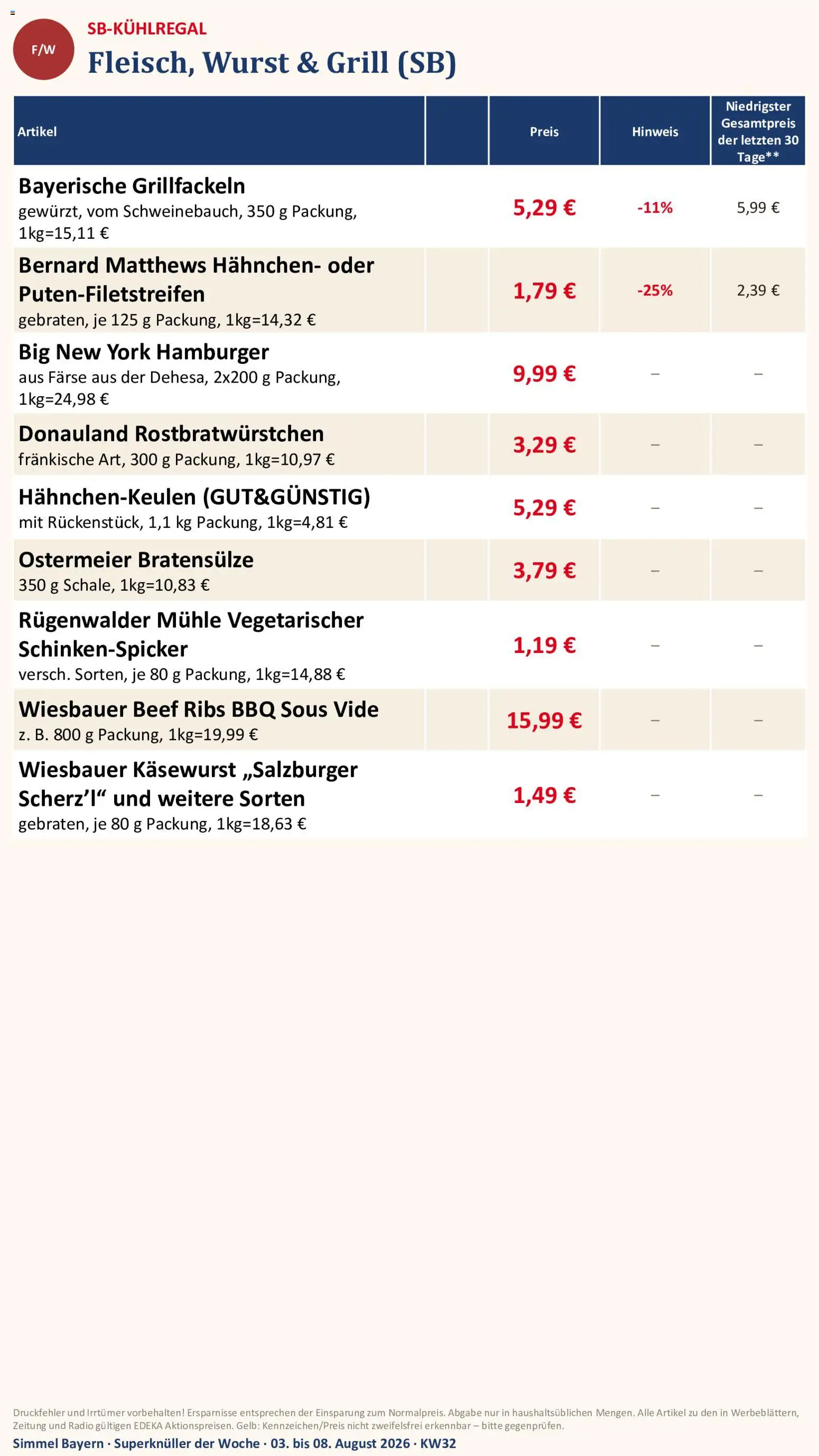 Simmel Bayern – gültig ab 03.08.2026 | Seite: 5 | Produkte: Grill, Mühle, Wurst, Radio