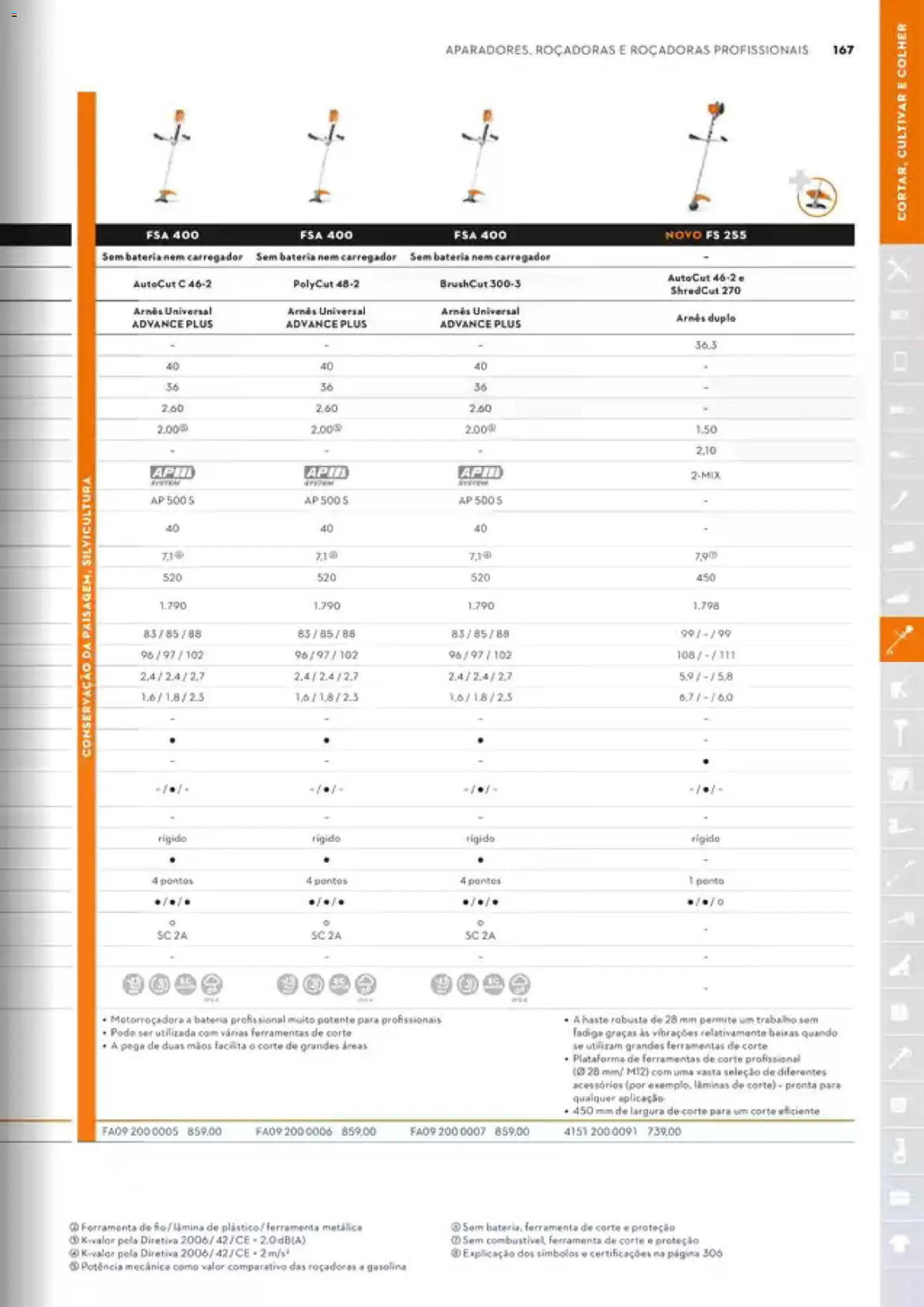 Stihl Catálogo │ válido de 07/09/2026 | Página: 167 | Produtos: Ferramentas, Bateria