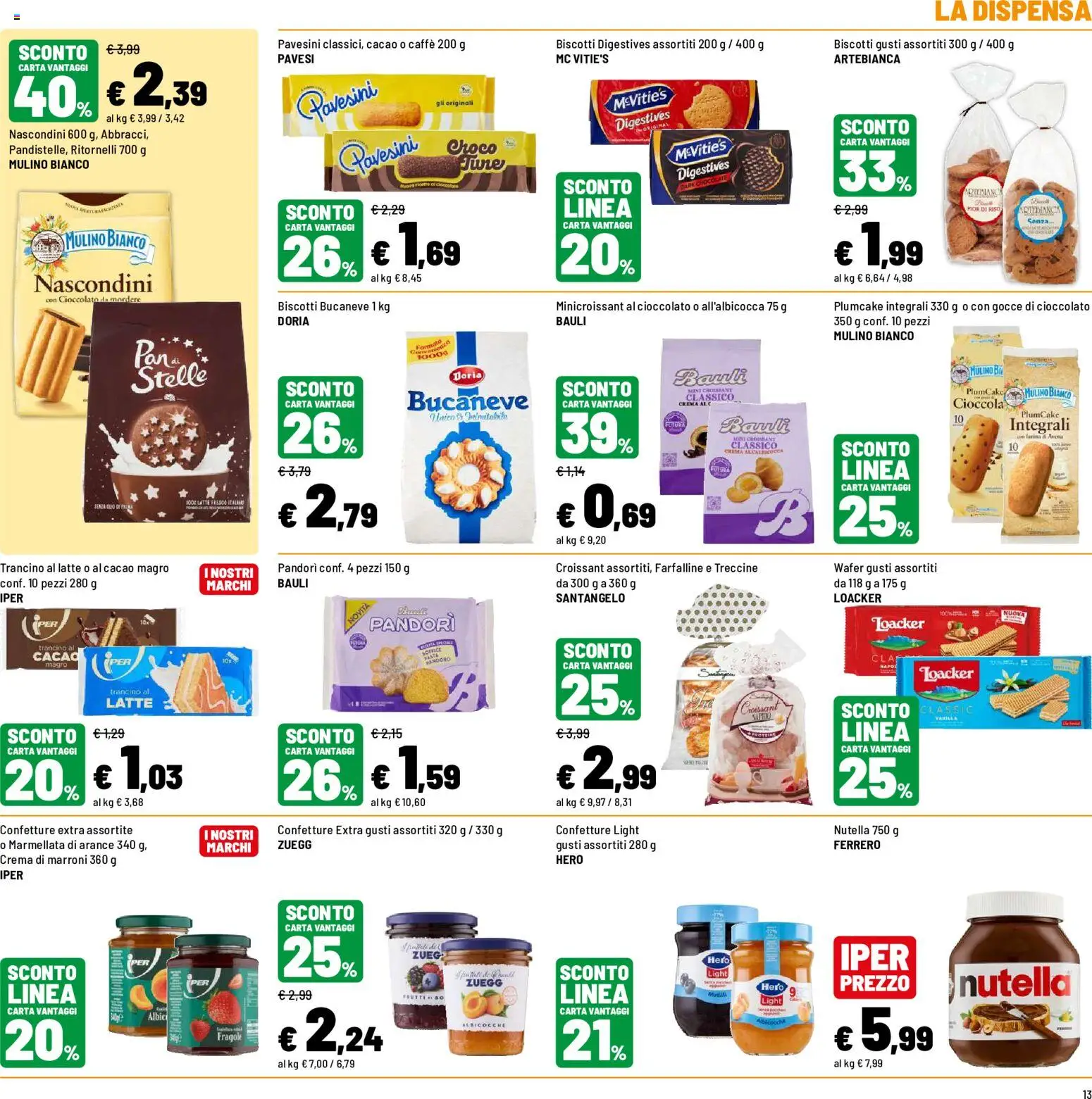 Volantino Iper del 20/07/2026 | Pagina: 13 | Prodotti: Cioccolato, Latte, Nutella, Cacao