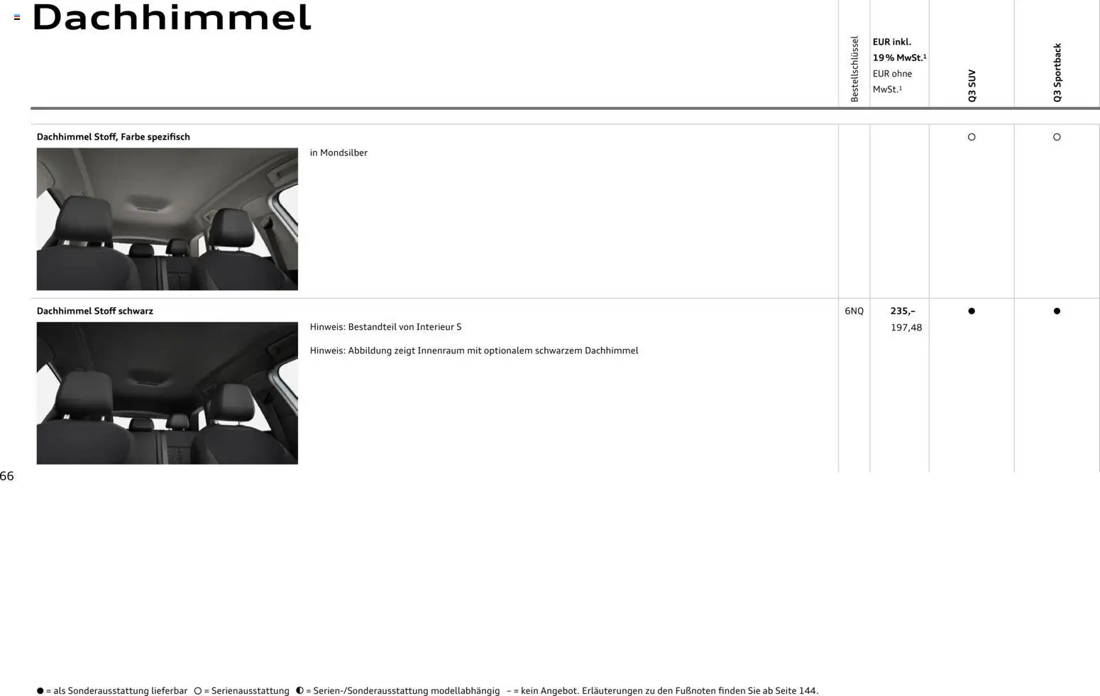 Audi Q3 – gültig ab 02.10.2026 | Seite: 66