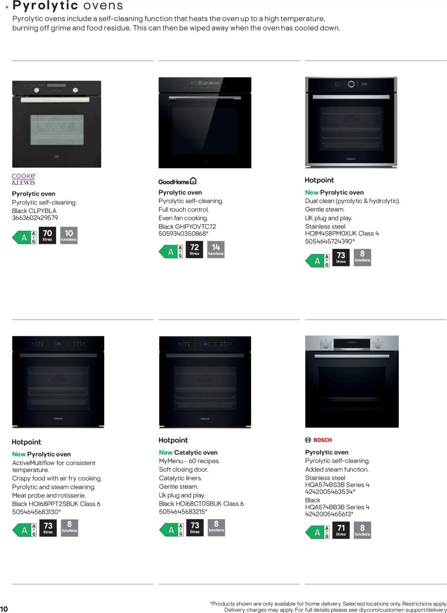 {H1} | Page: 10 | Products: The oven, Oven, Fan