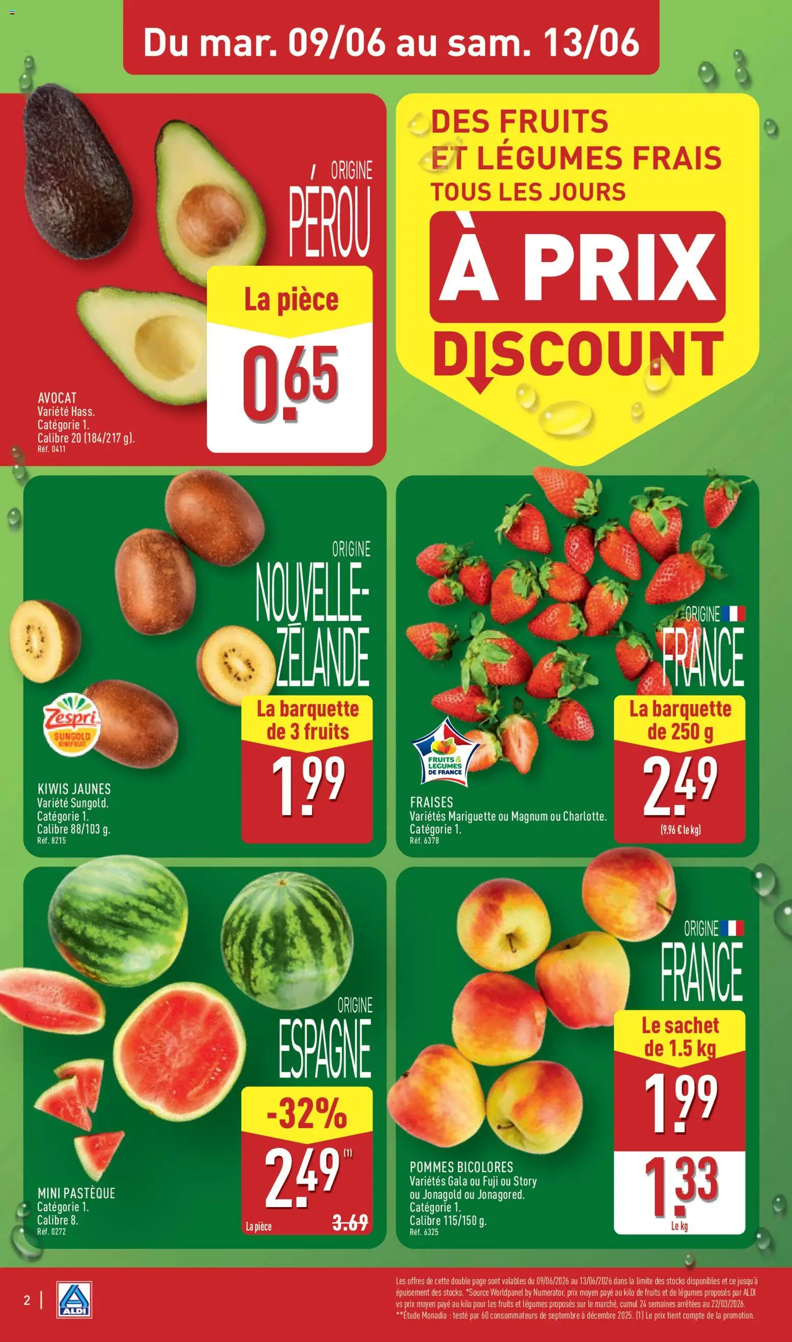 {H1} | Page: 6 | Produits: Avocat, Pastèque, Pommes, Fraises