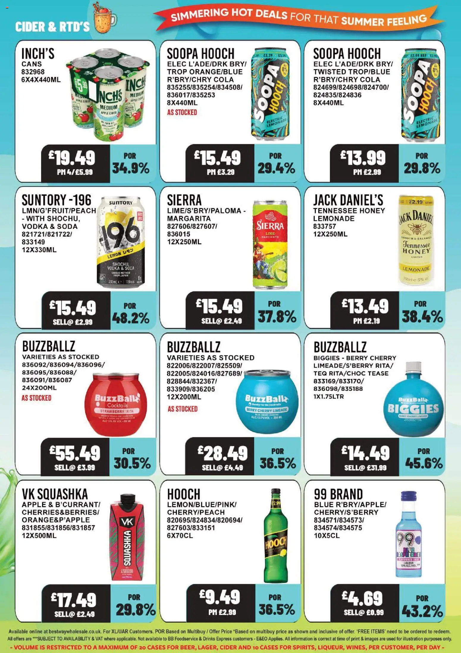 {H1} | Page: 4 | Products: Apple, Apples, Vodka, Lemon
