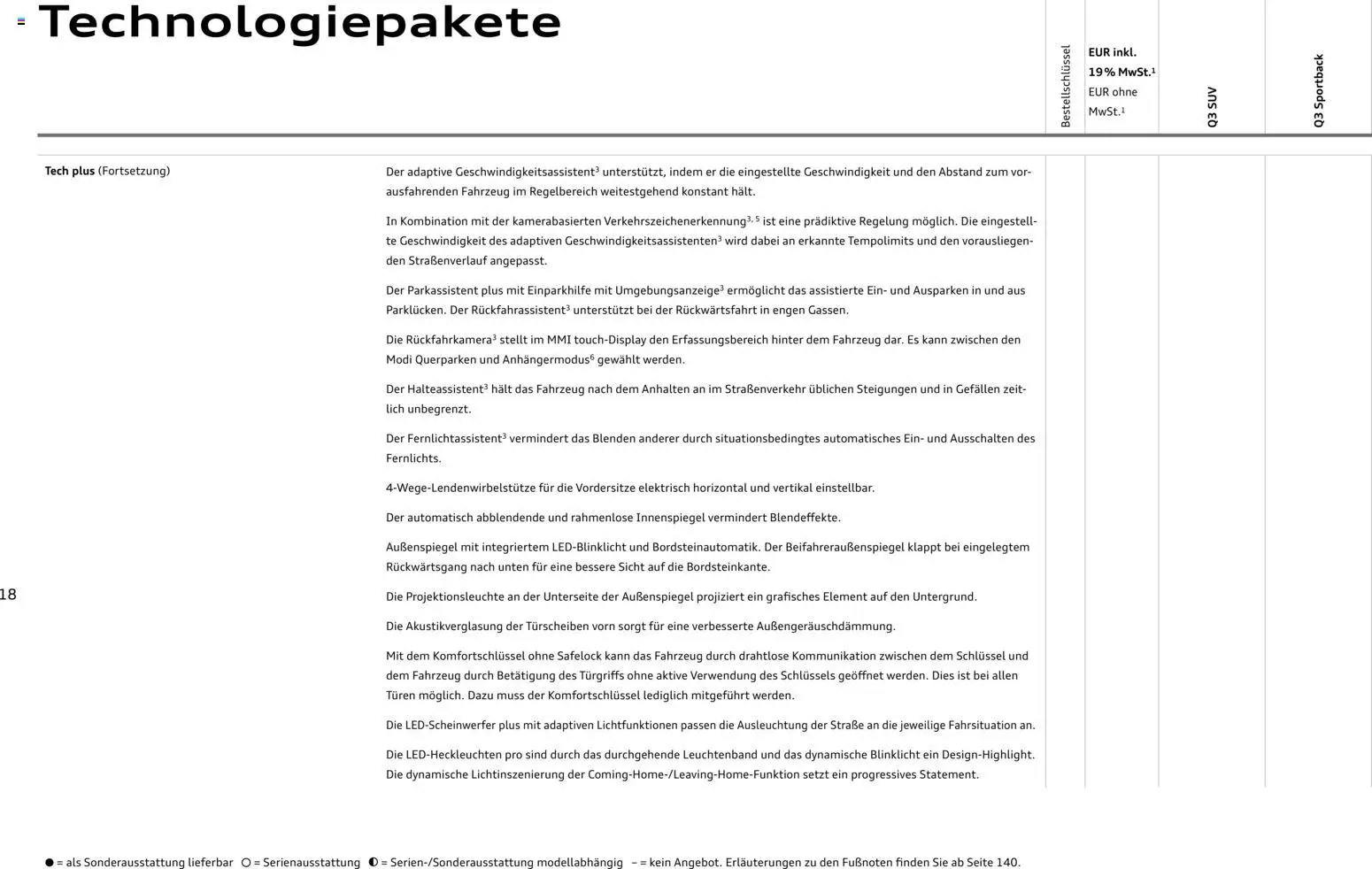 Audi Q3 – gültig ab 29.01.2026 | Seite: 18