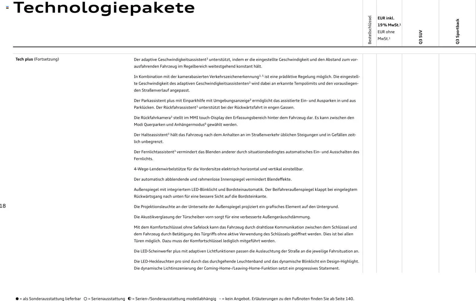 Audi Q3 – gültig ab 29.01.2026 | Seite: 18
