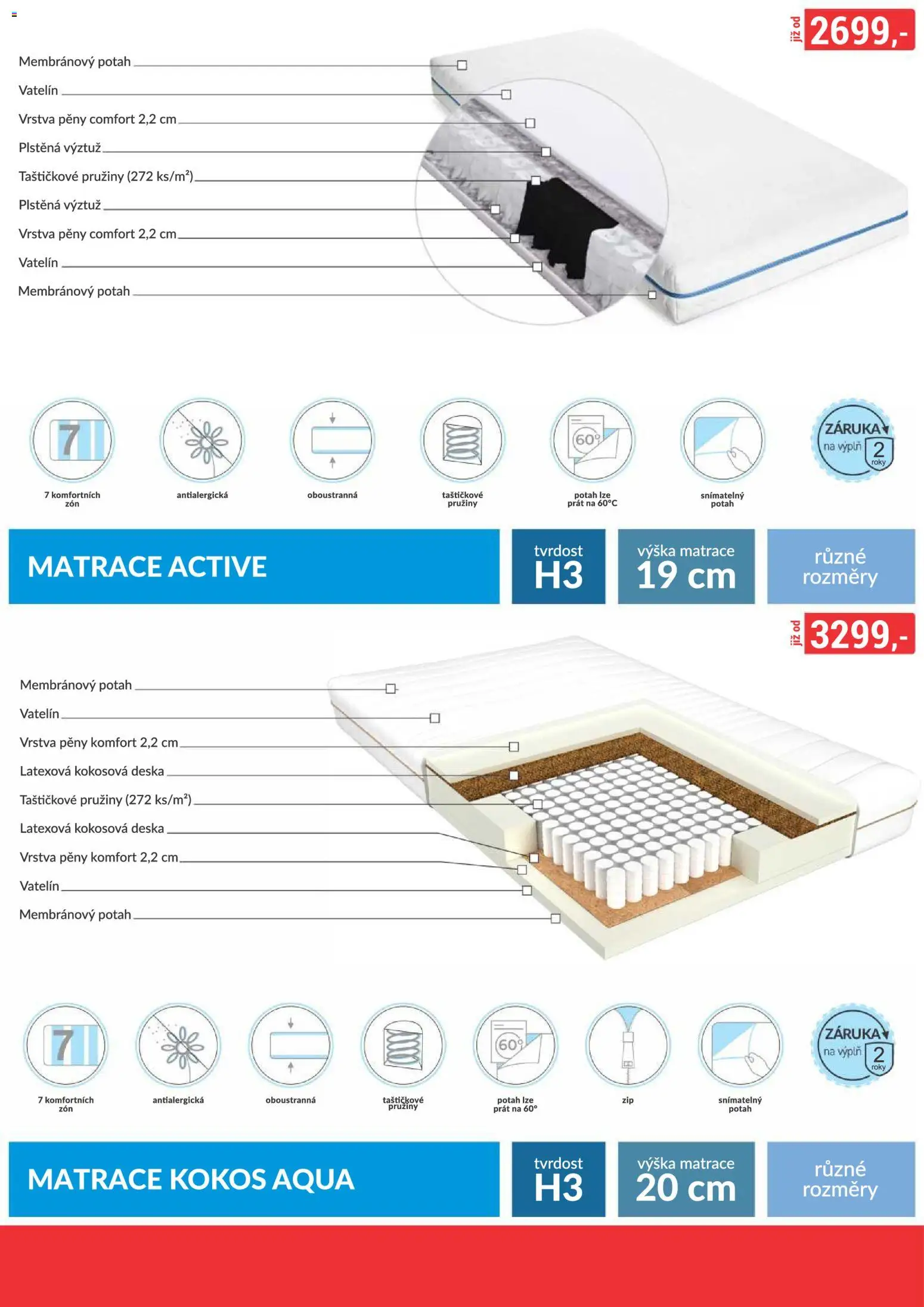 BAUMAX leták - Zaridte si bydlení podle sebe – vybírejte z tisícu produktu! od 01.11.2026 | Strana: 77 | Produkty: Matrace, Kokos