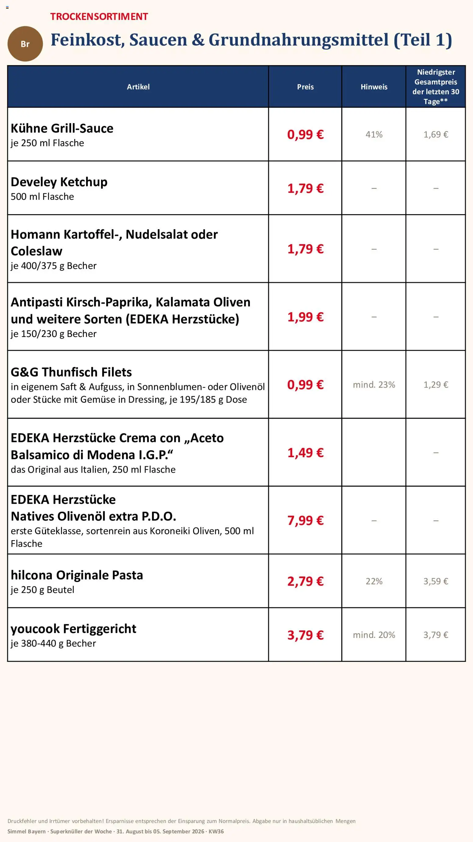 Simmel Bayern – gültig ab 31.08.2026 | Seite: 9 | Produkte: Thunfisch, Gemüse, Saft, Ketchup